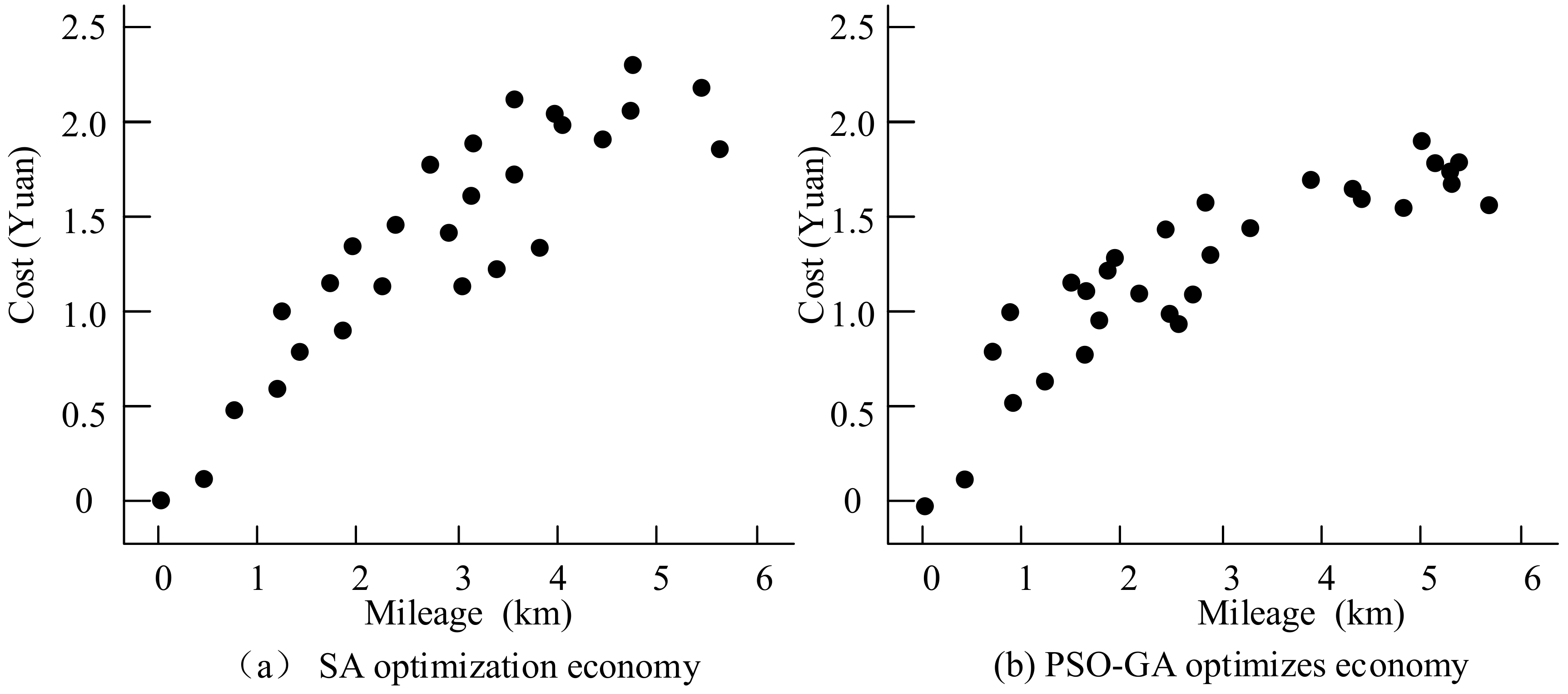 Processes 11 01554 g009