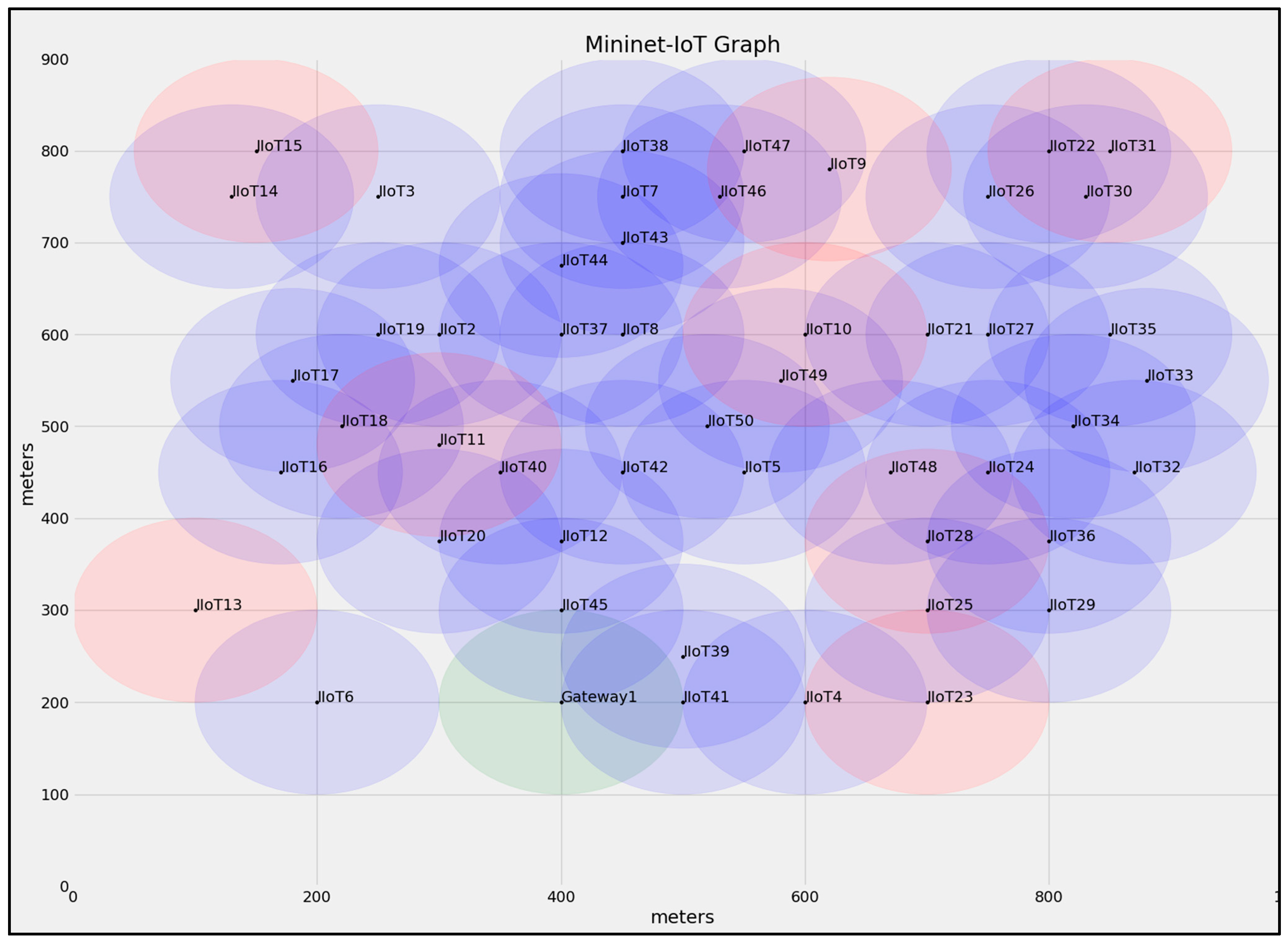 Processes 11 01558 g004