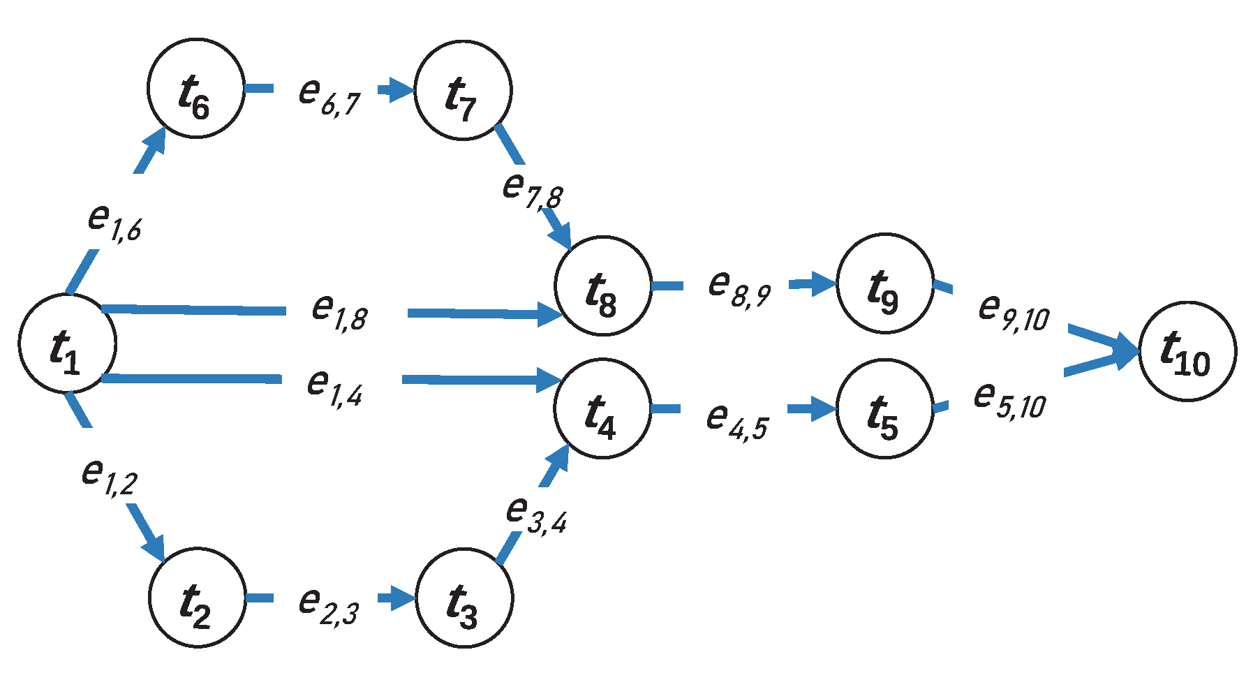 Processes 11 01560 g002 550