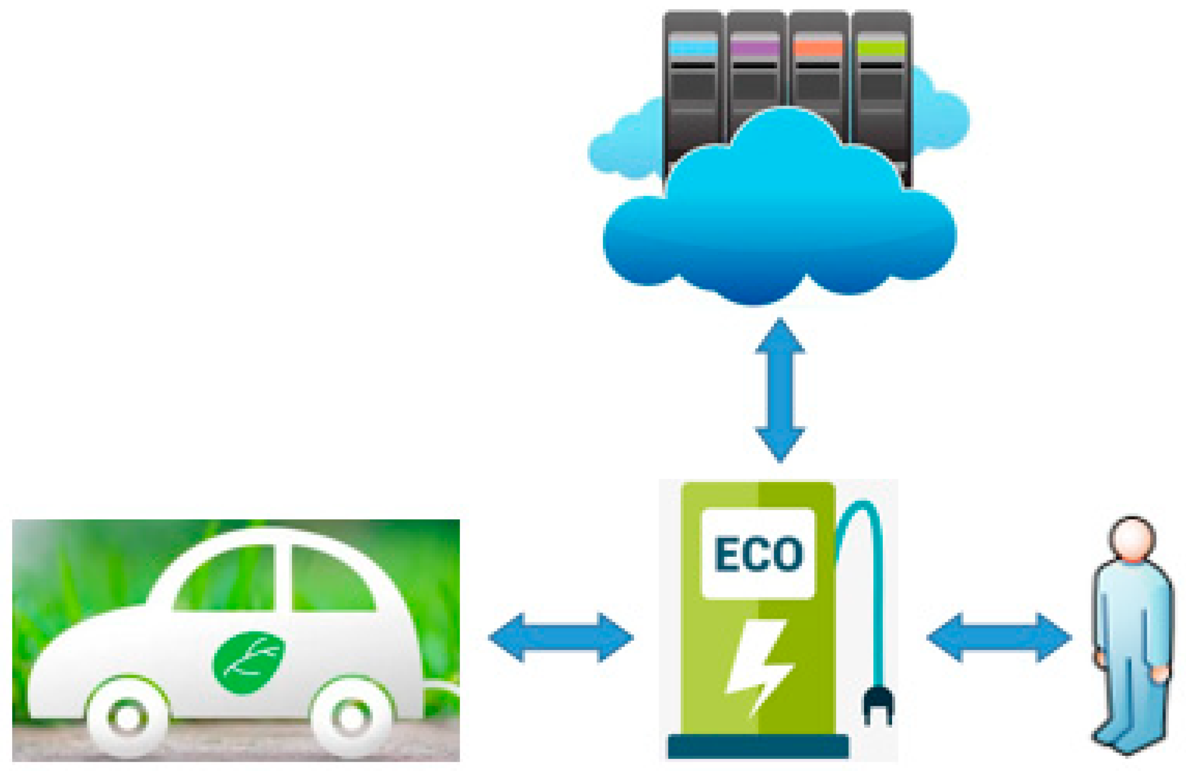 Processes 11 01561 g002 550