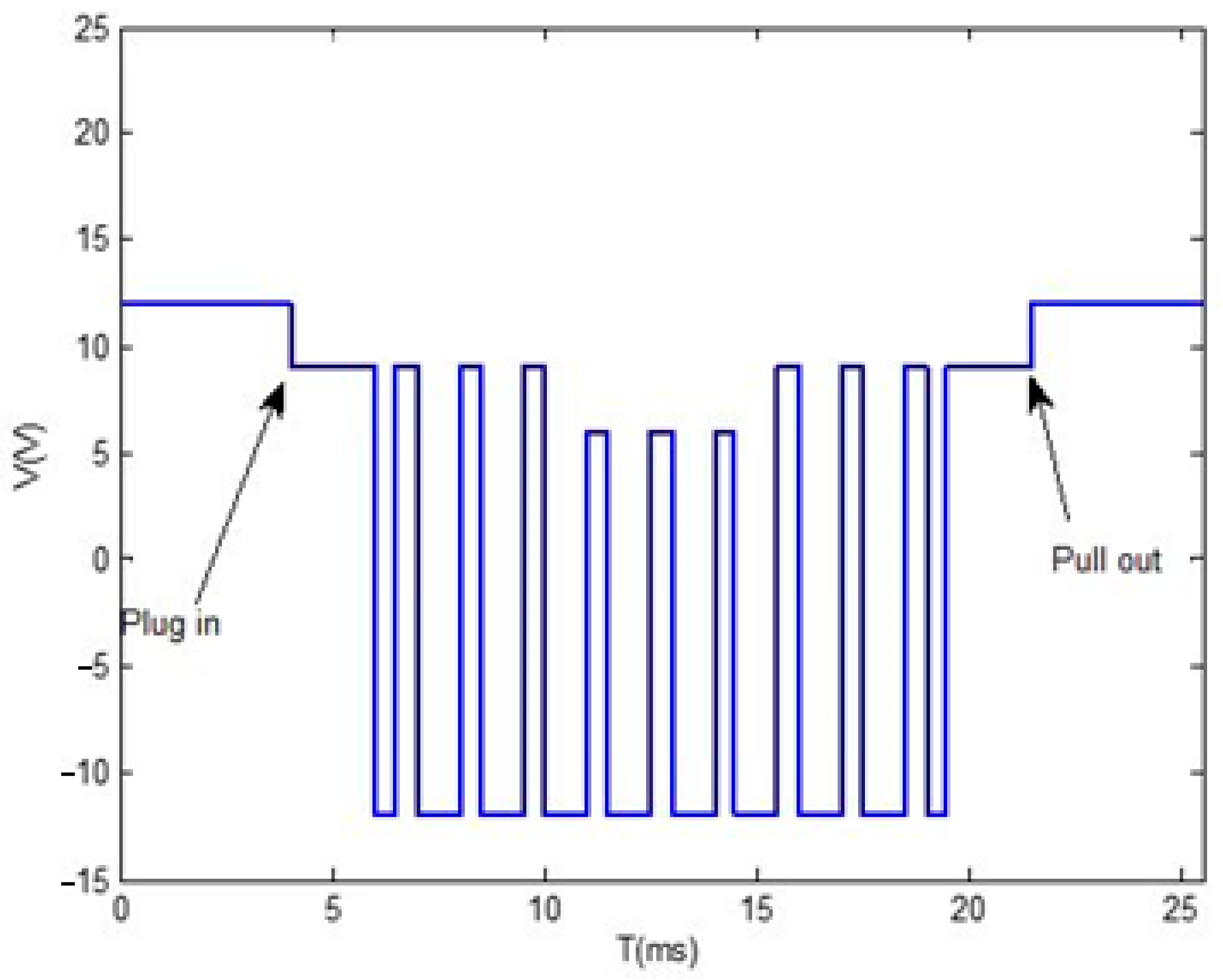 Processes 11 01561 g006 550