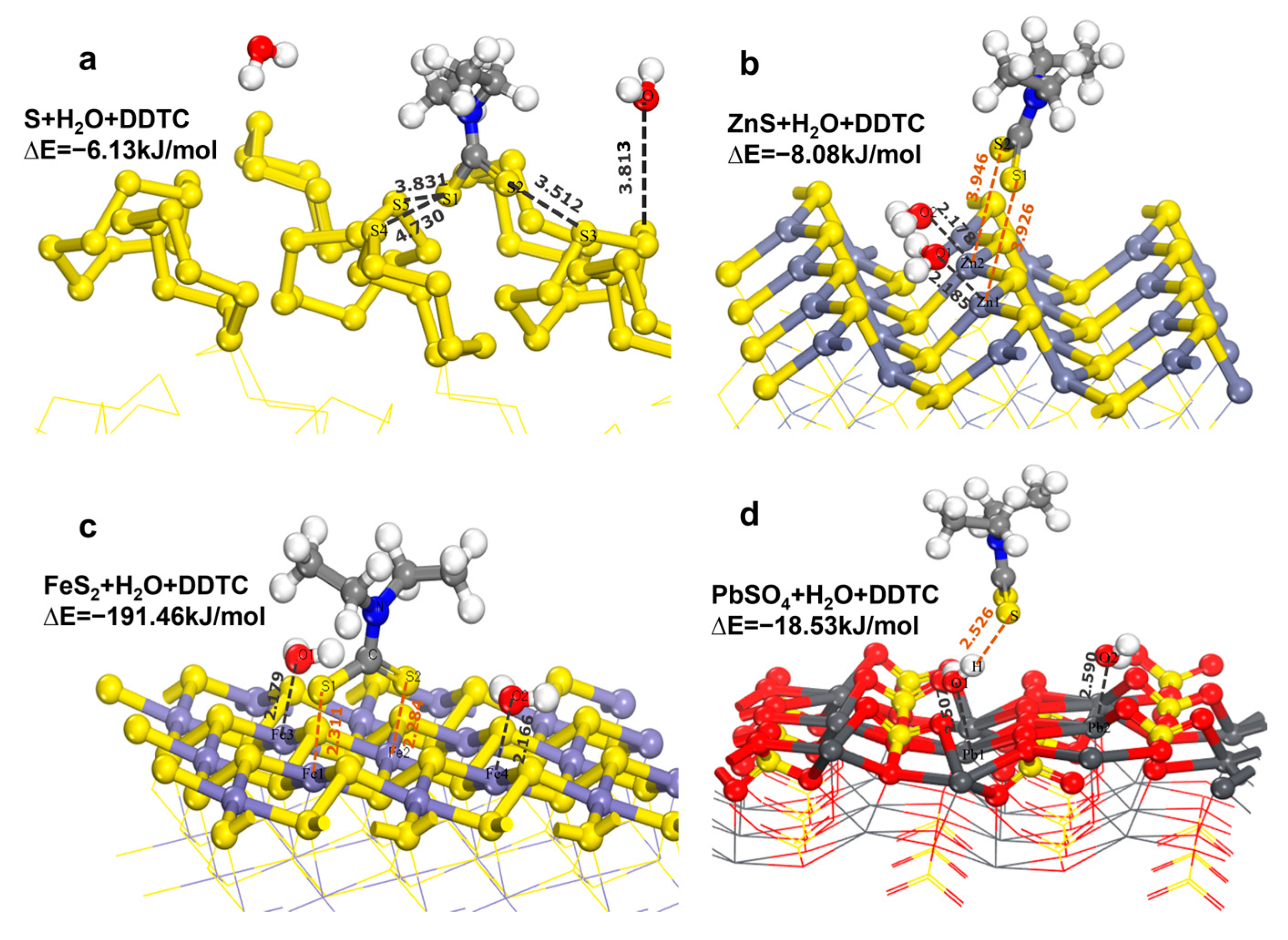 Processes 11 01568 g007