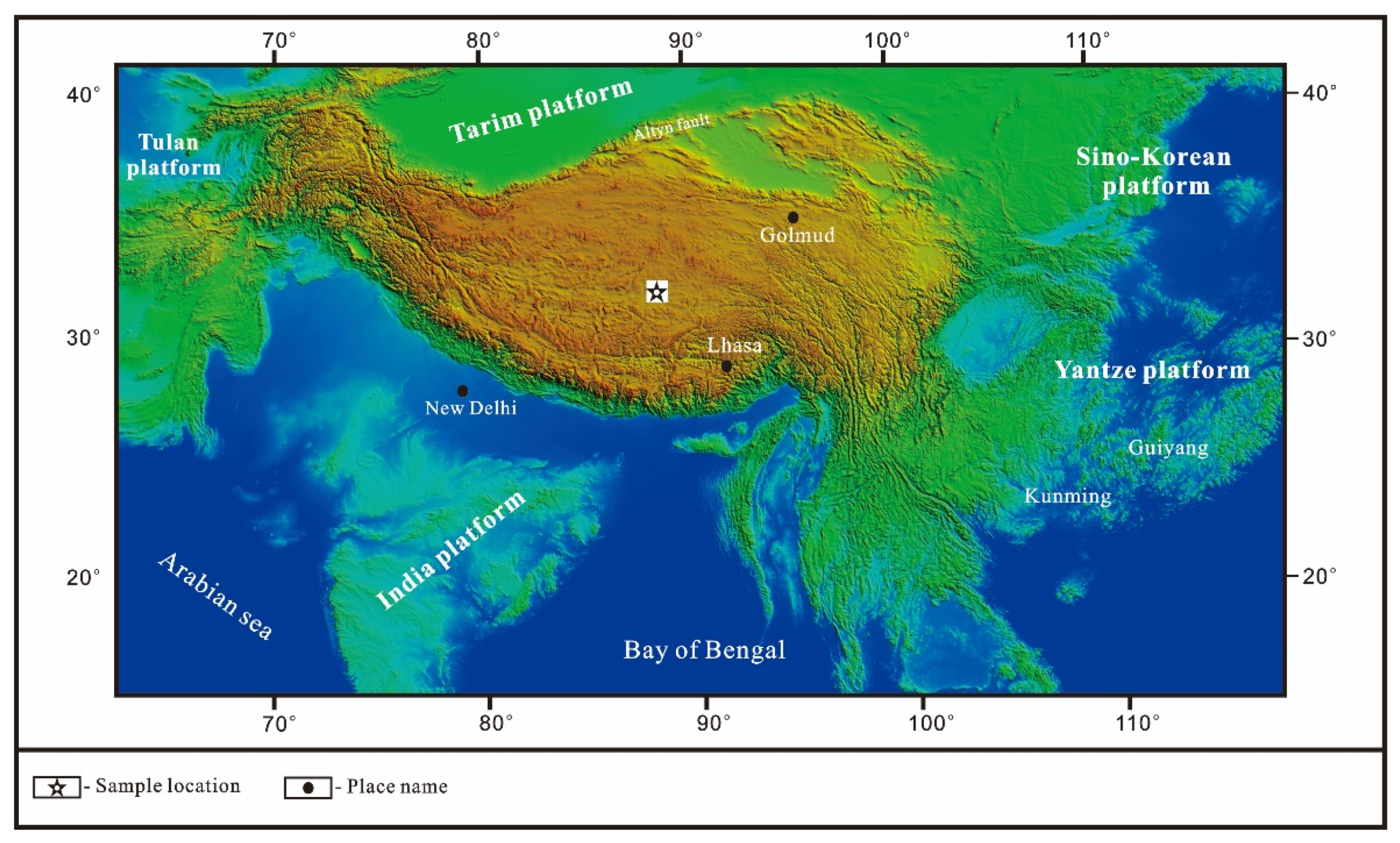 Processes 11 01569 g001 550