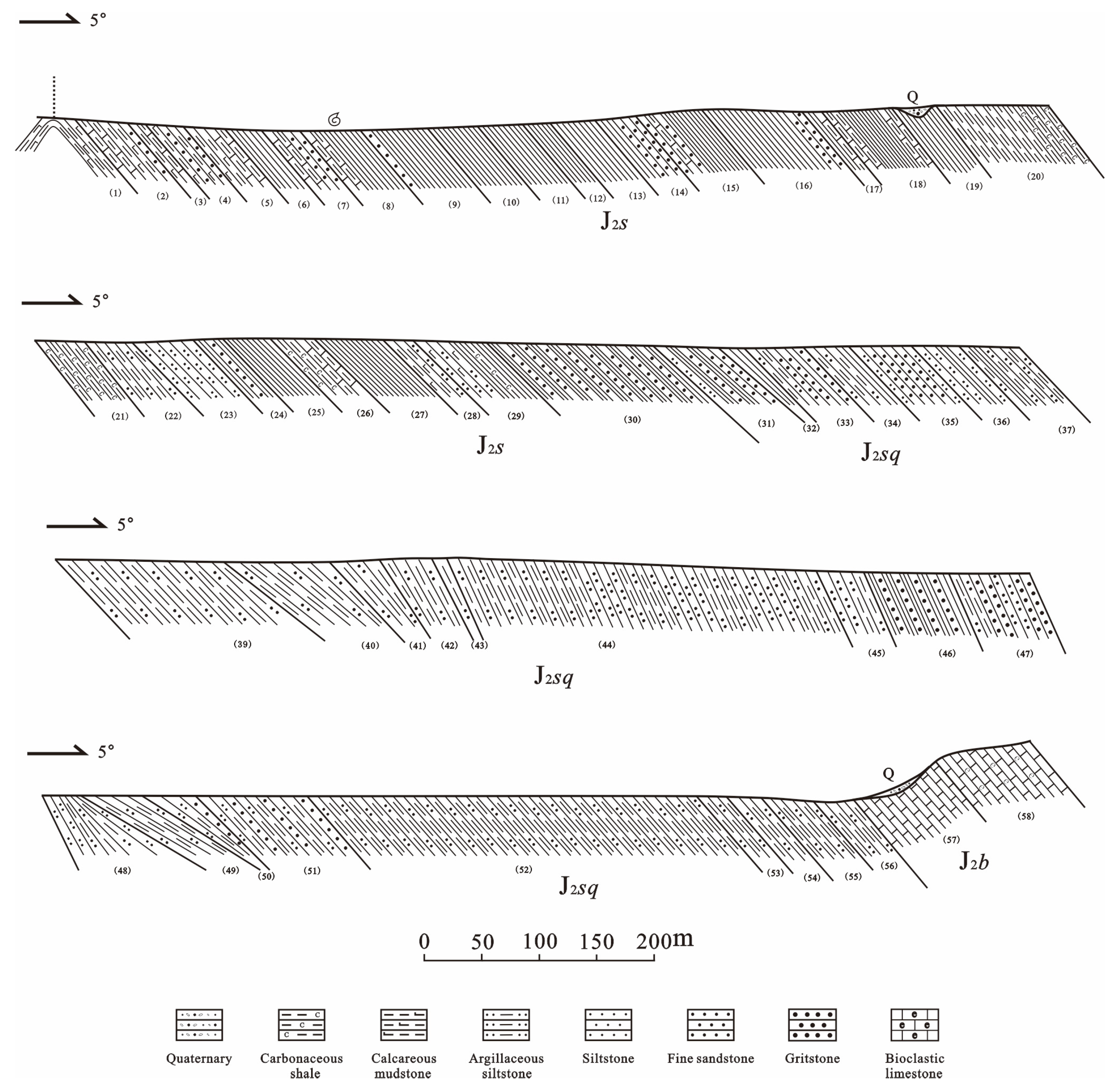 Processes 11 01569 g007 550