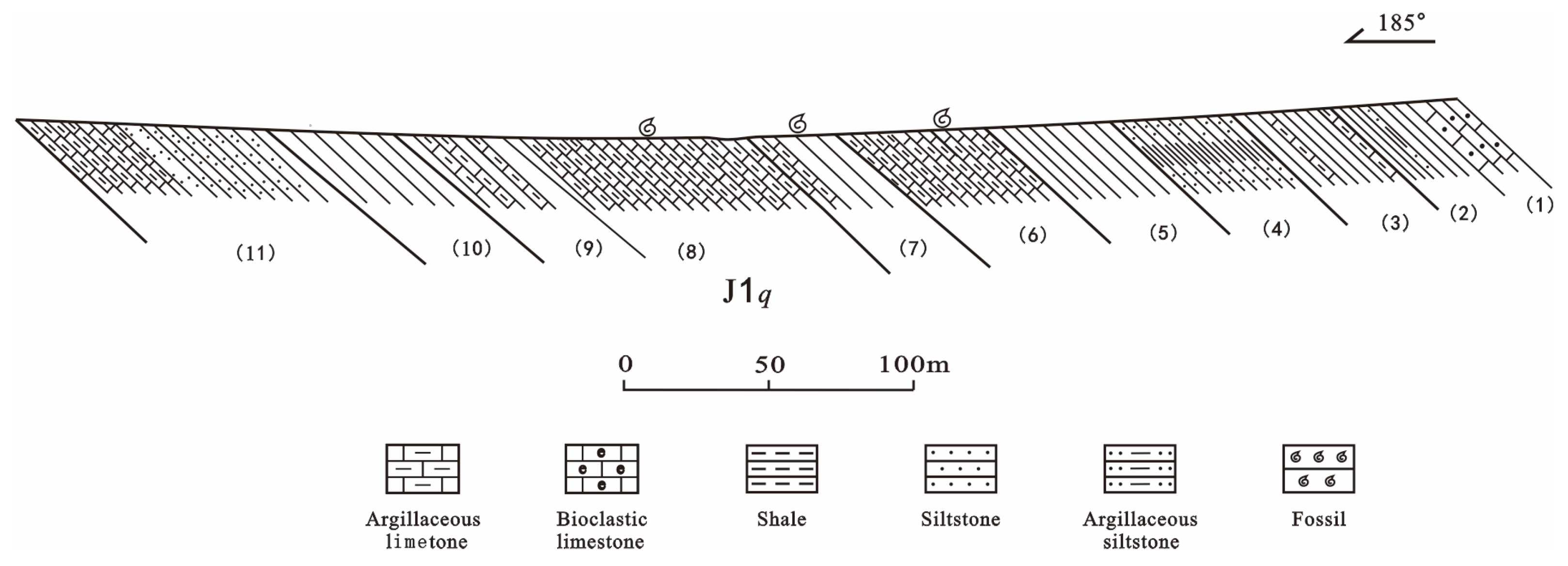 Processes 11 01569 g008 550