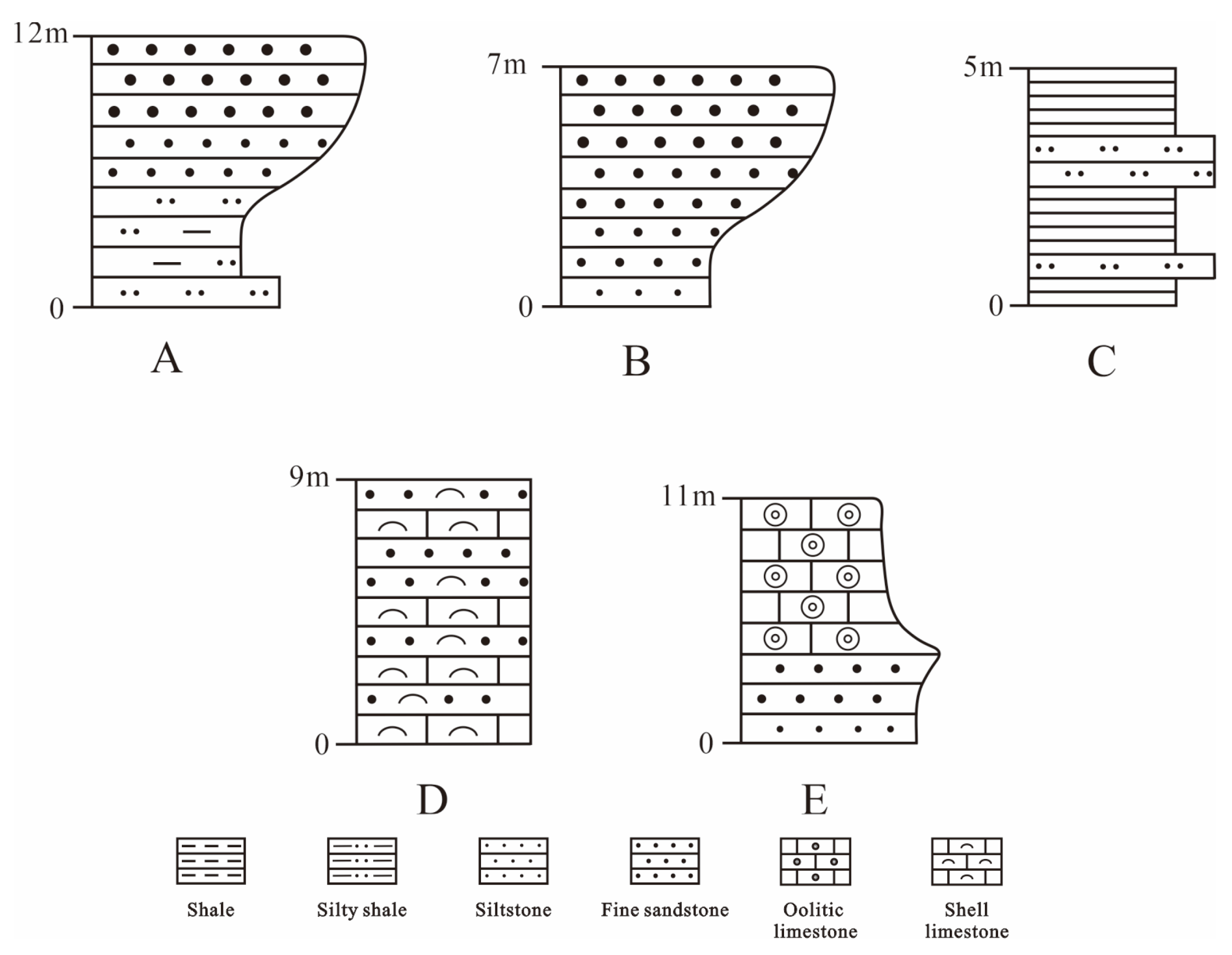 Processes 11 01569 g022 550