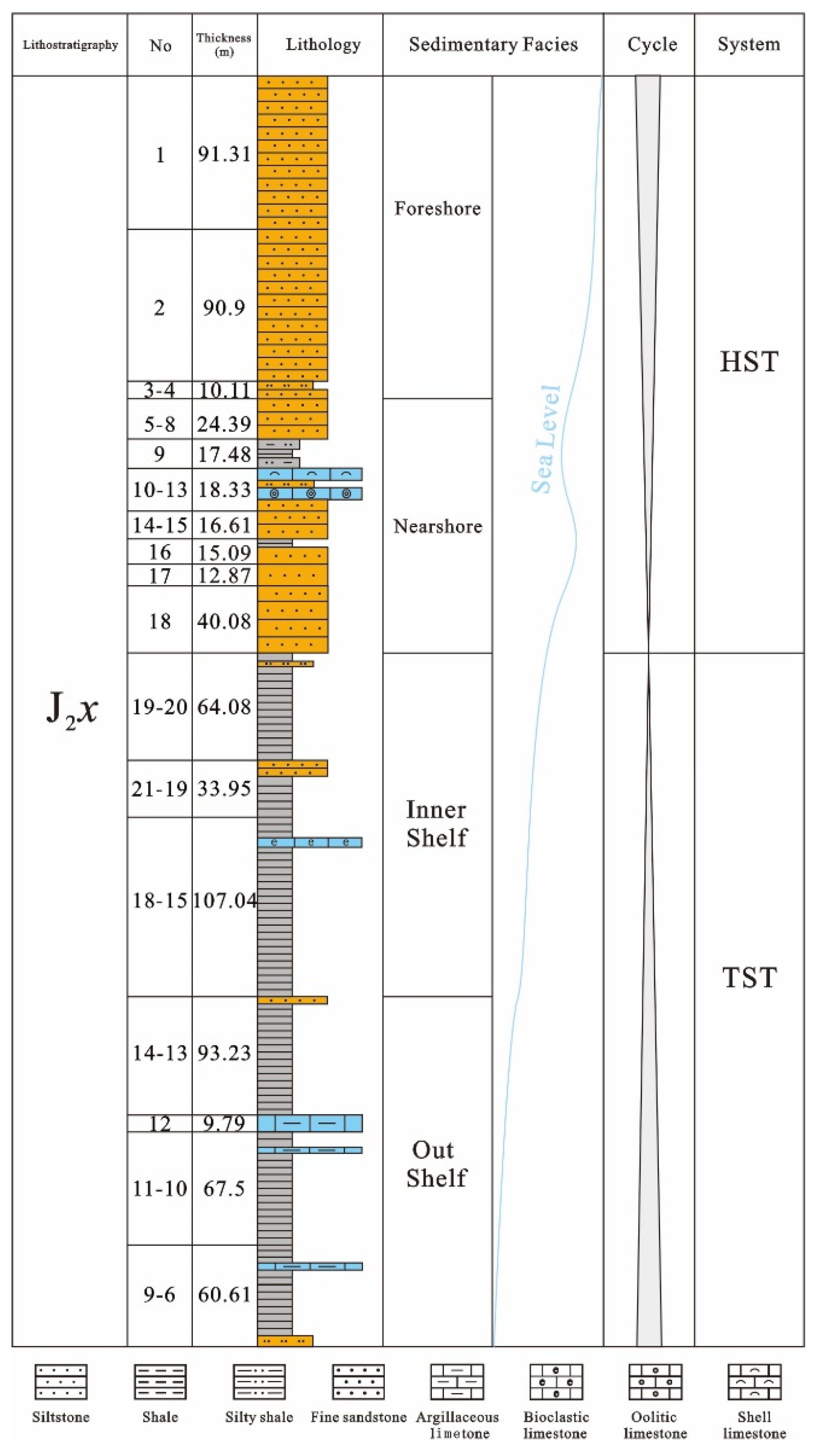 Processes 11 01569 g024 550