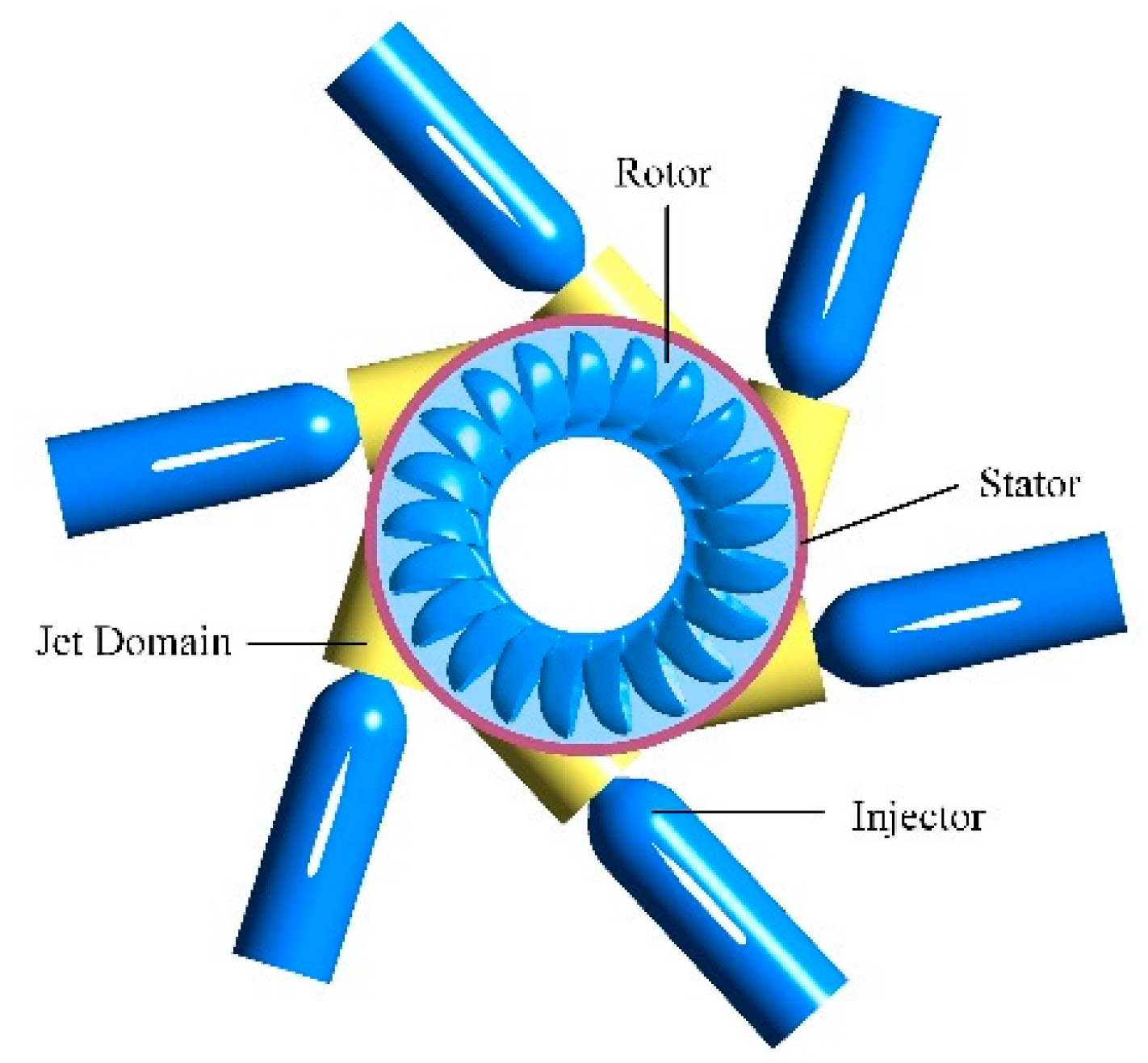 Processes 11 01570 g002