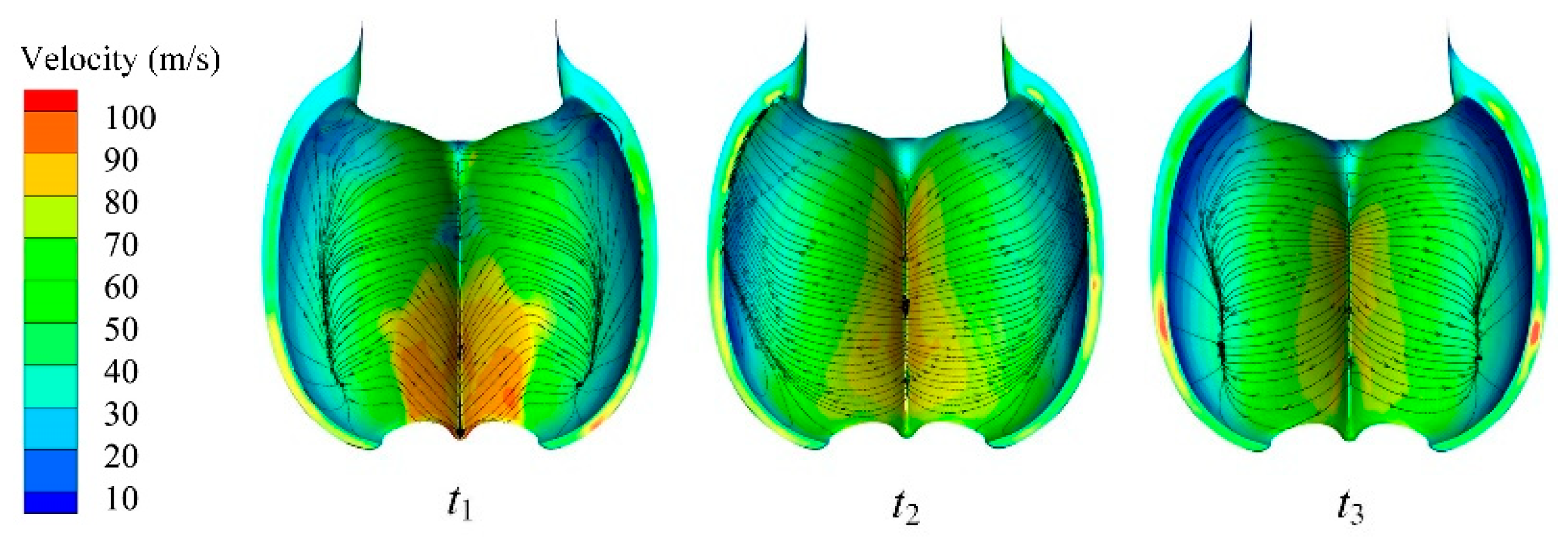 Processes 11 01570 g005