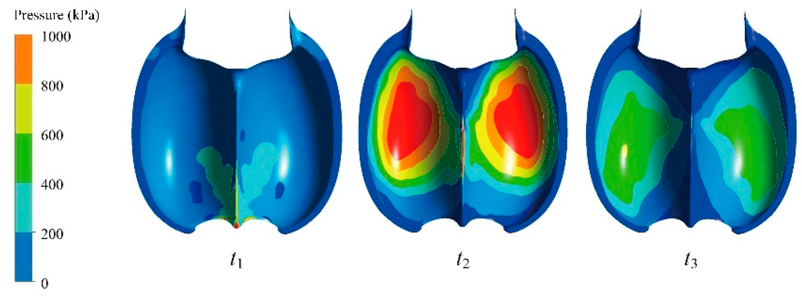 Processes 11 01570 g006