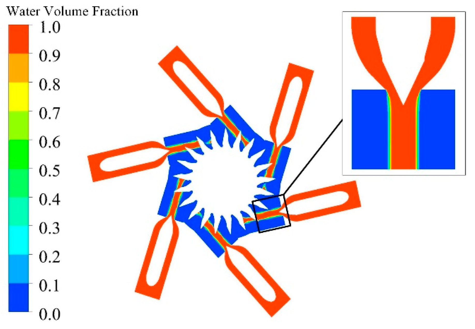 Processes 11 01570 g009