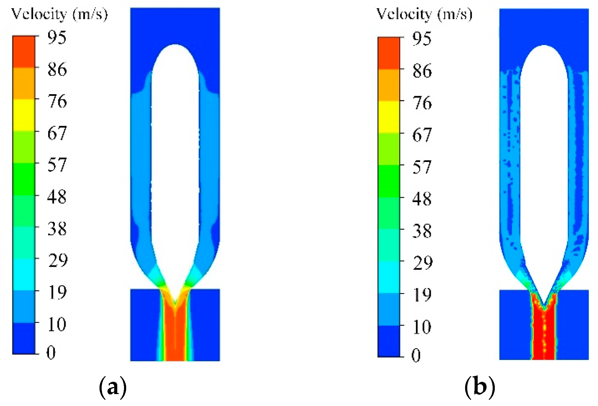 Processes 11 01570 g010