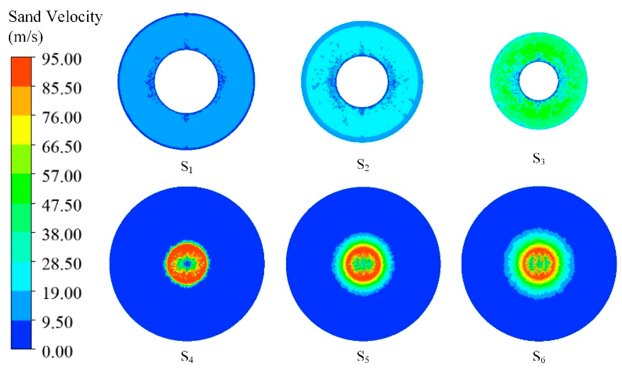 Processes 11 01570 g012