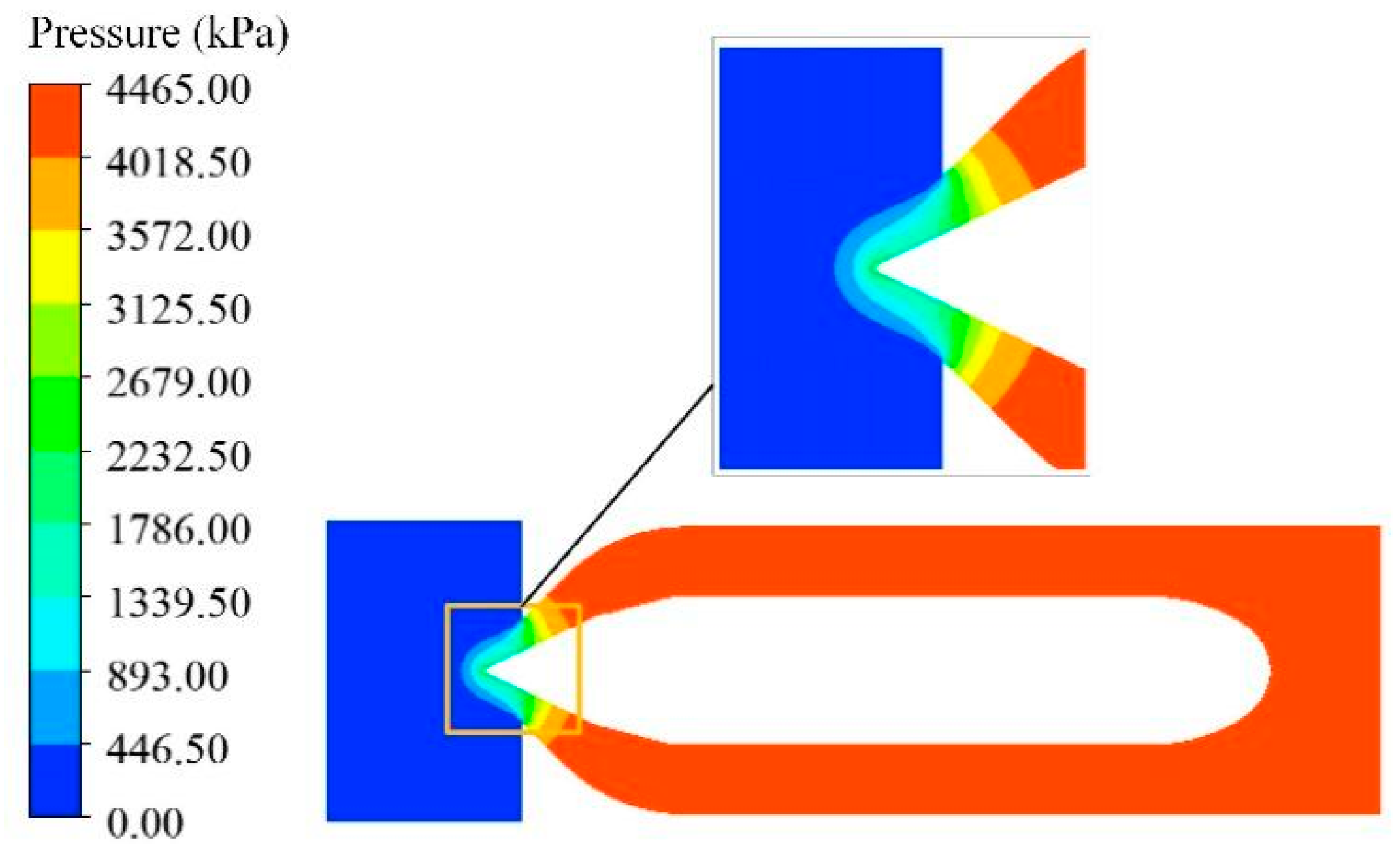 Processes 11 01570 g013