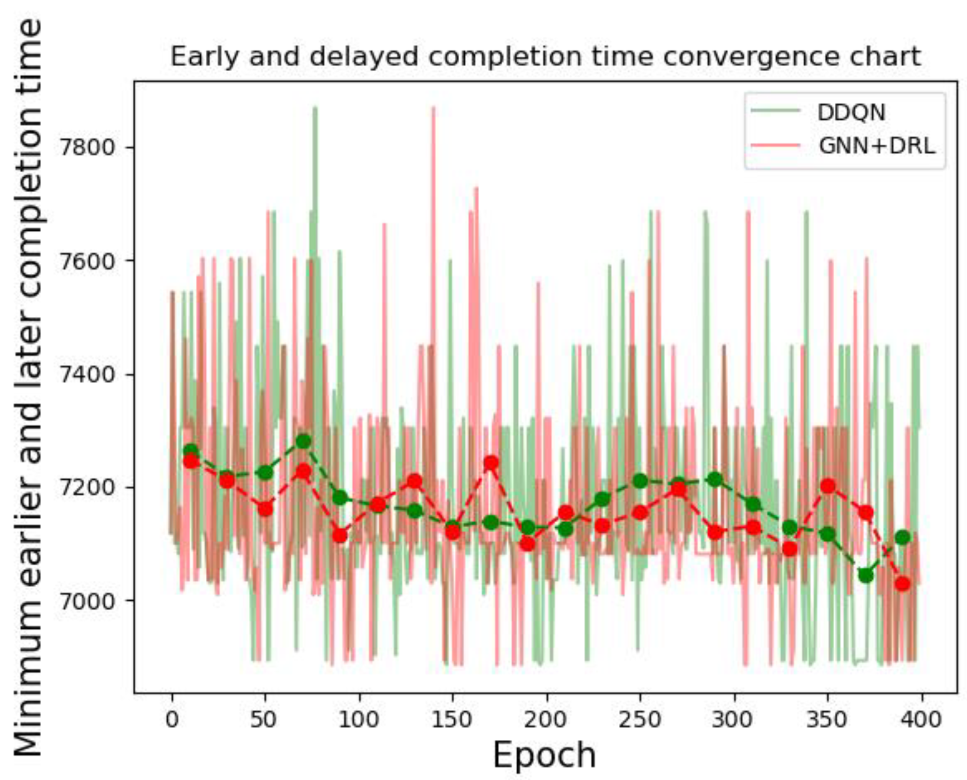 Processes 11 01571 g008