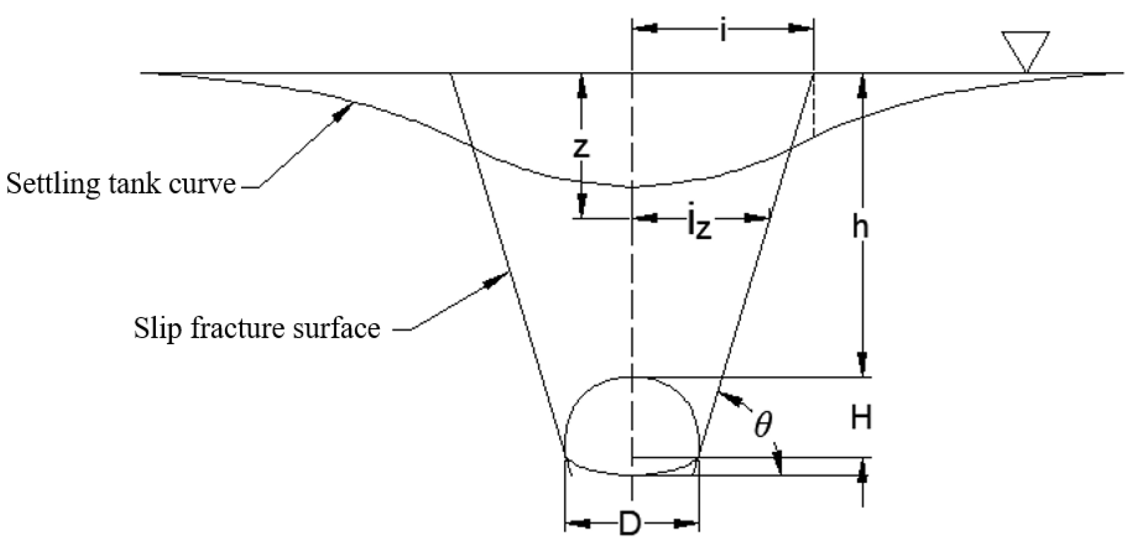 Processes 11 01575 g003 Processes 11 01575 g003