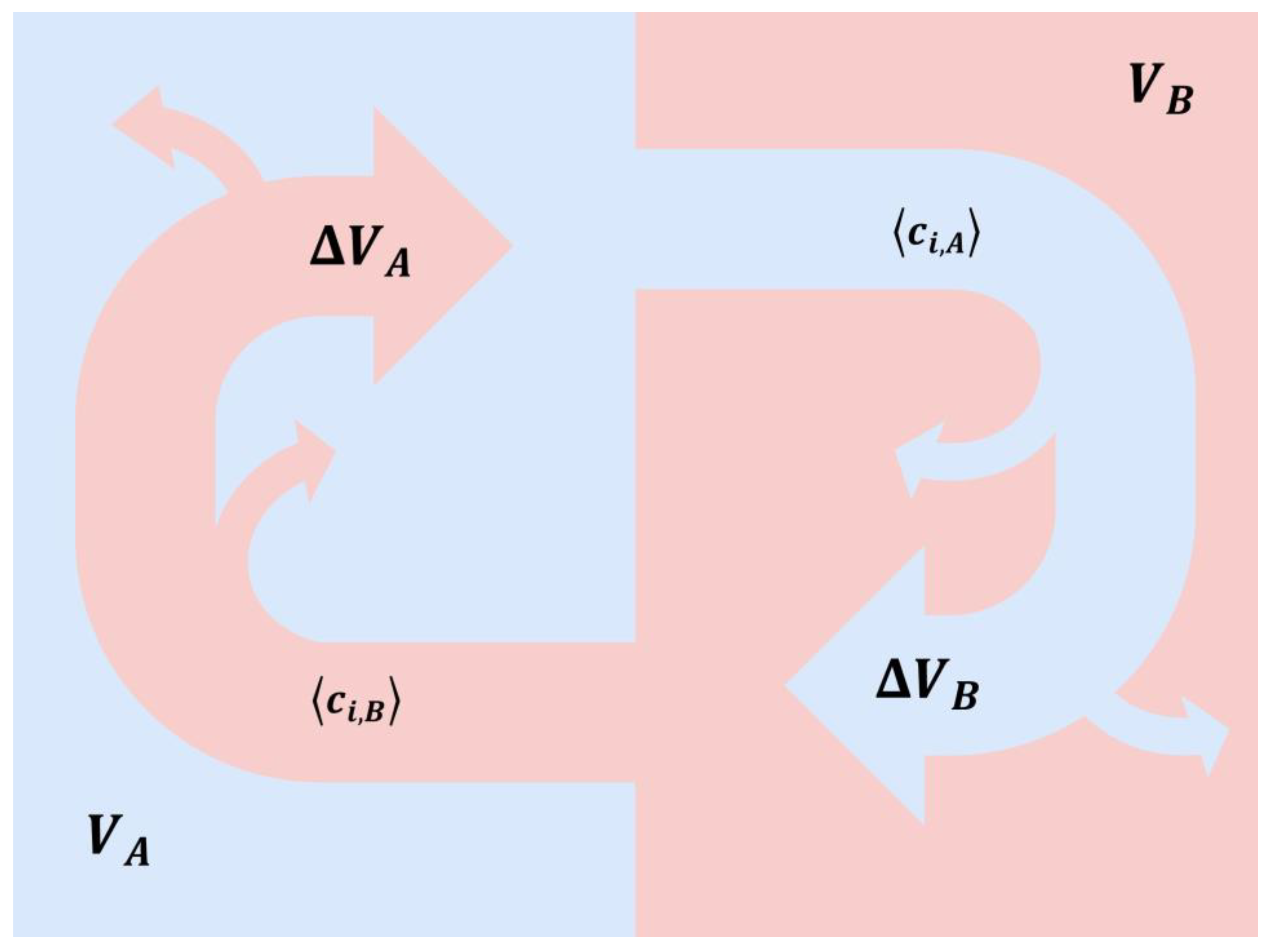 Processes 11 01576 g001 Processes 11 01576 g001