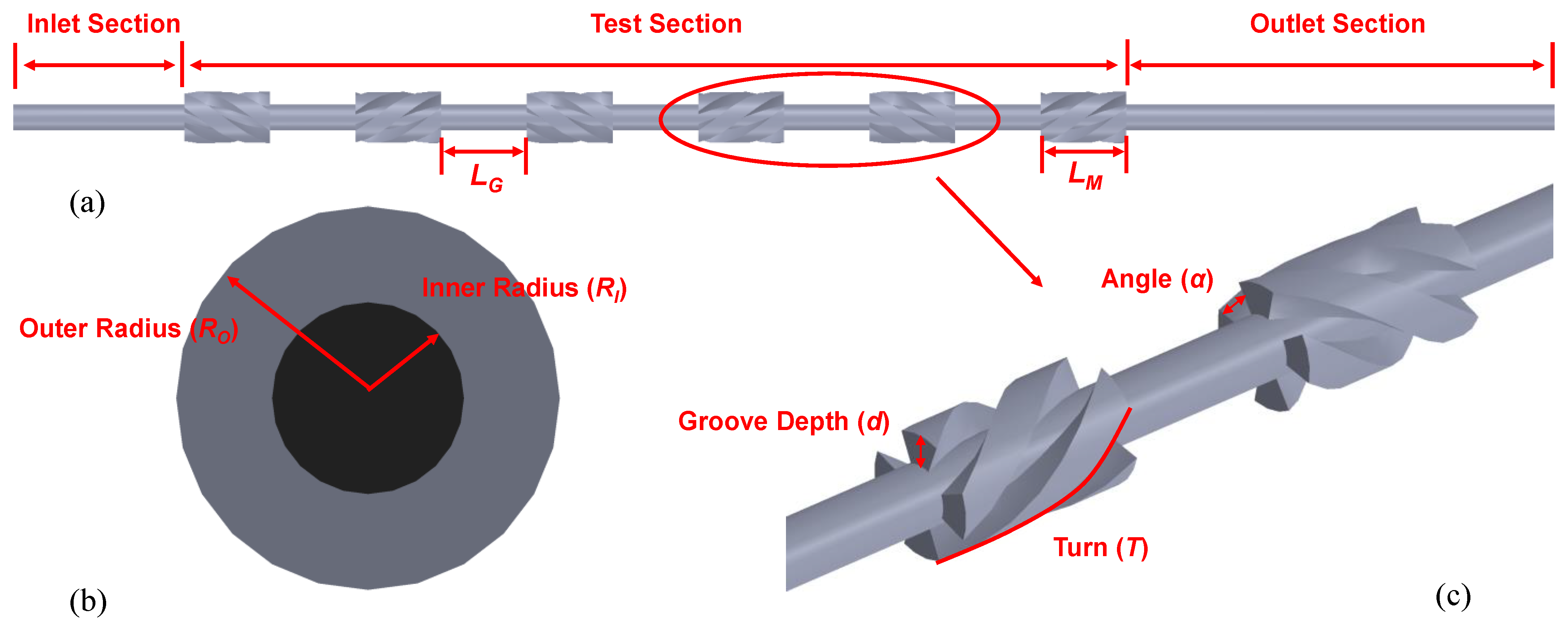 Processes 11 01576 g002 Processes 11 01576 g002