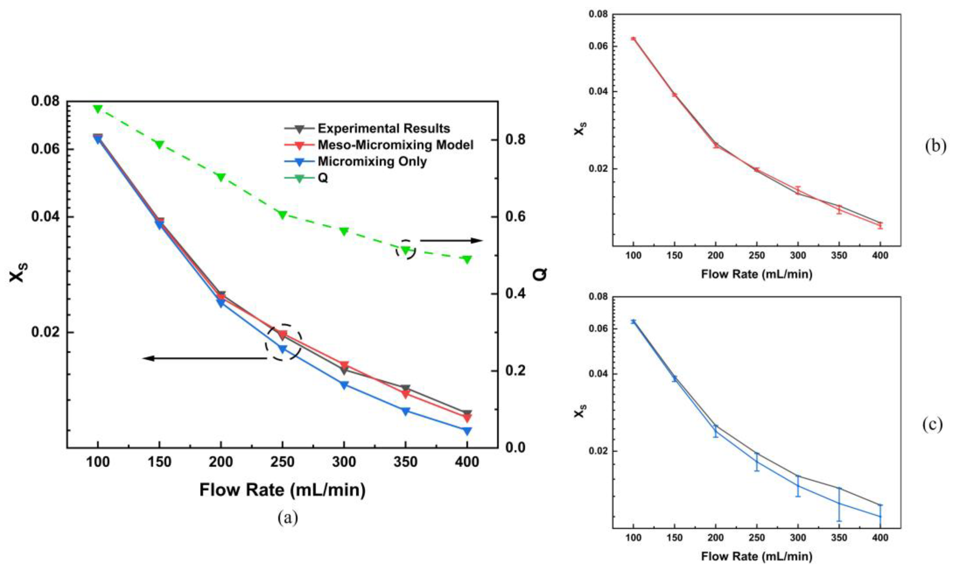 Processes 11 01576 g005 Processes 11 01576 g005
