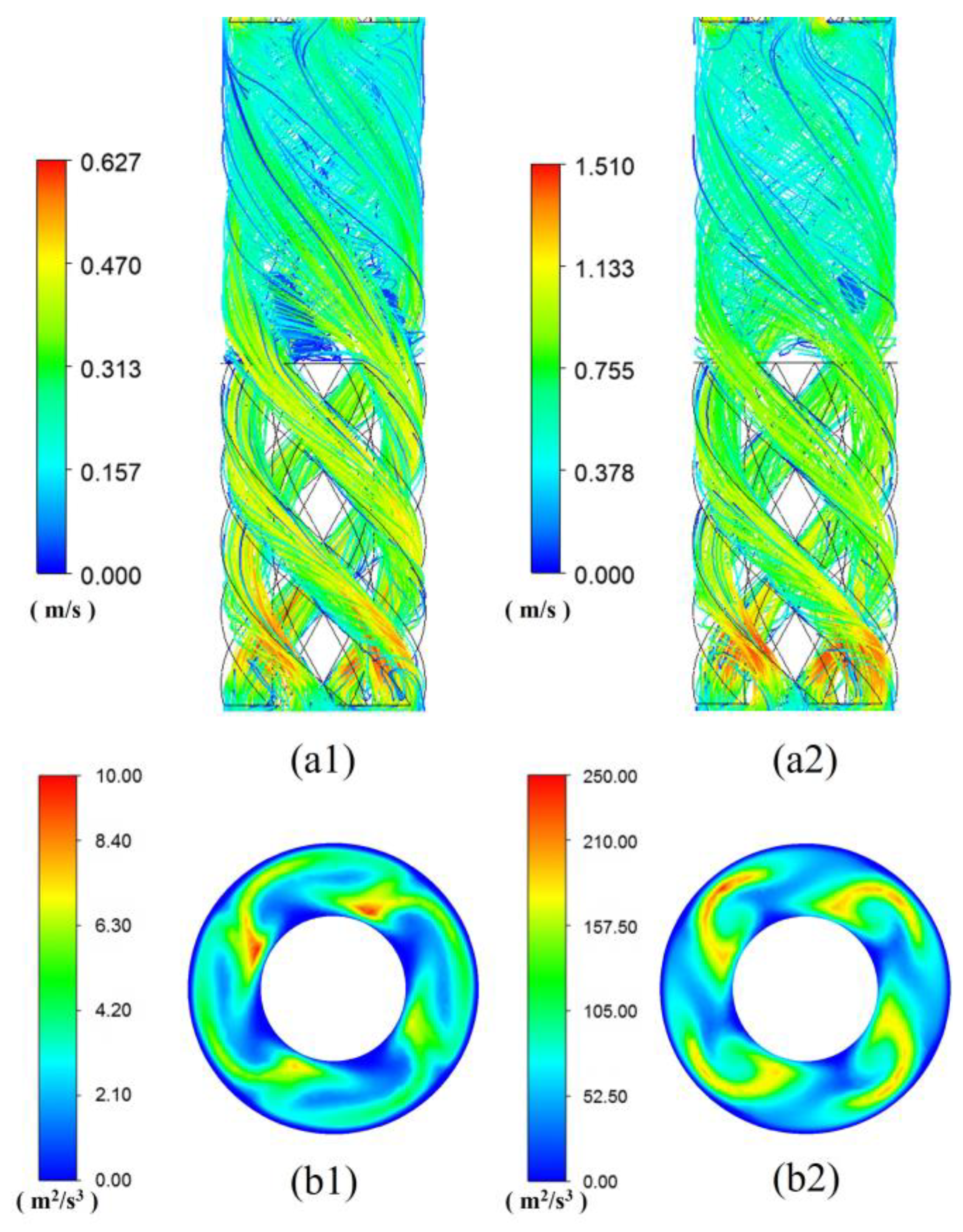 Processes 11 01576 g007 Processes 11 01576 g007