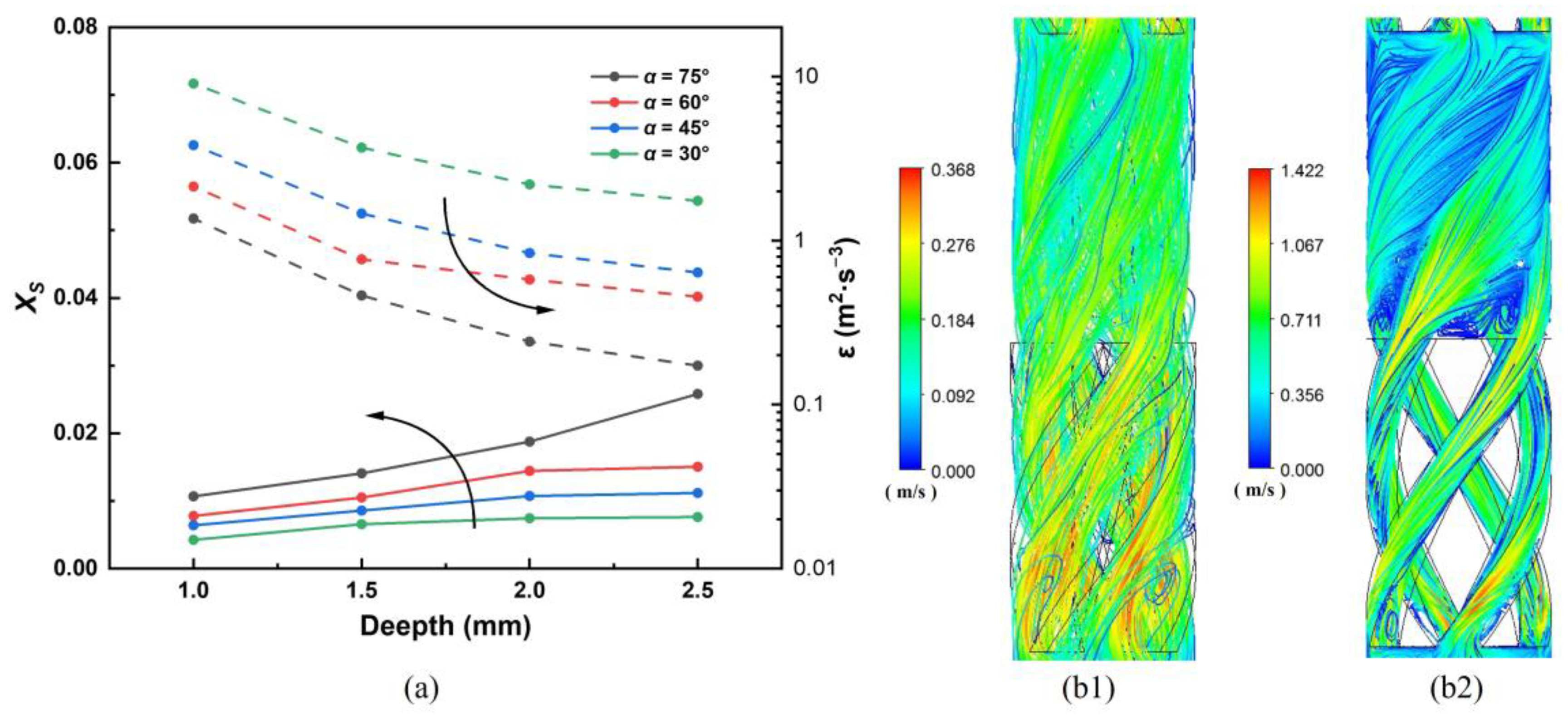 Processes 11 01576 g008 Processes 11 01576 g008