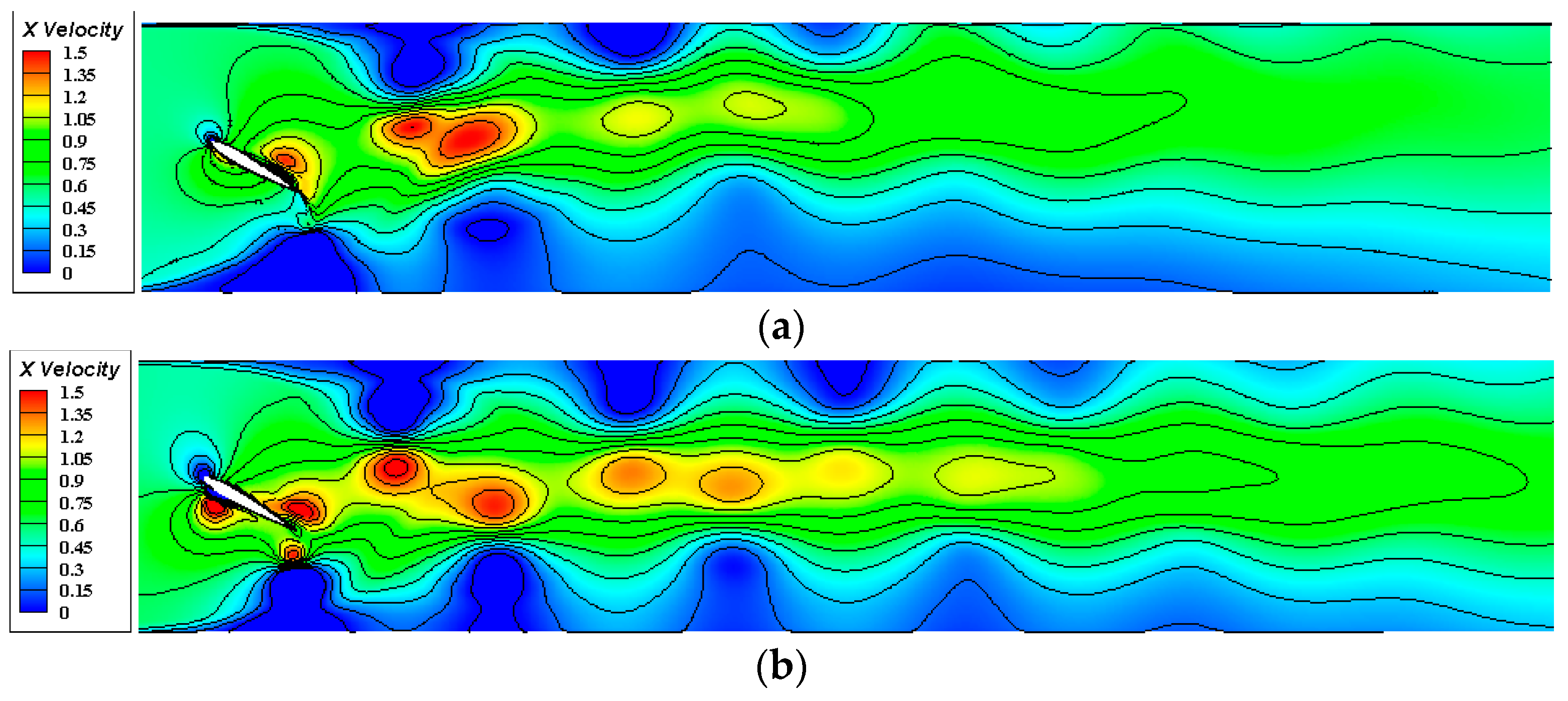Processes 11 01579 g012a