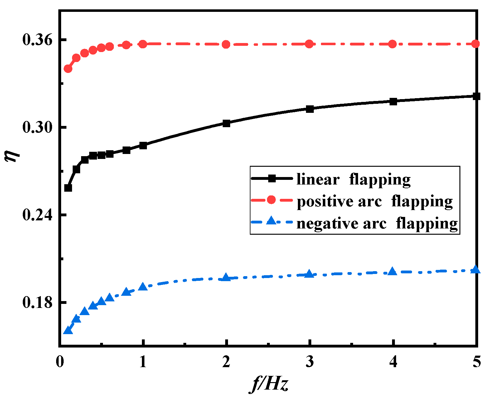 Processes 11 01579 g013