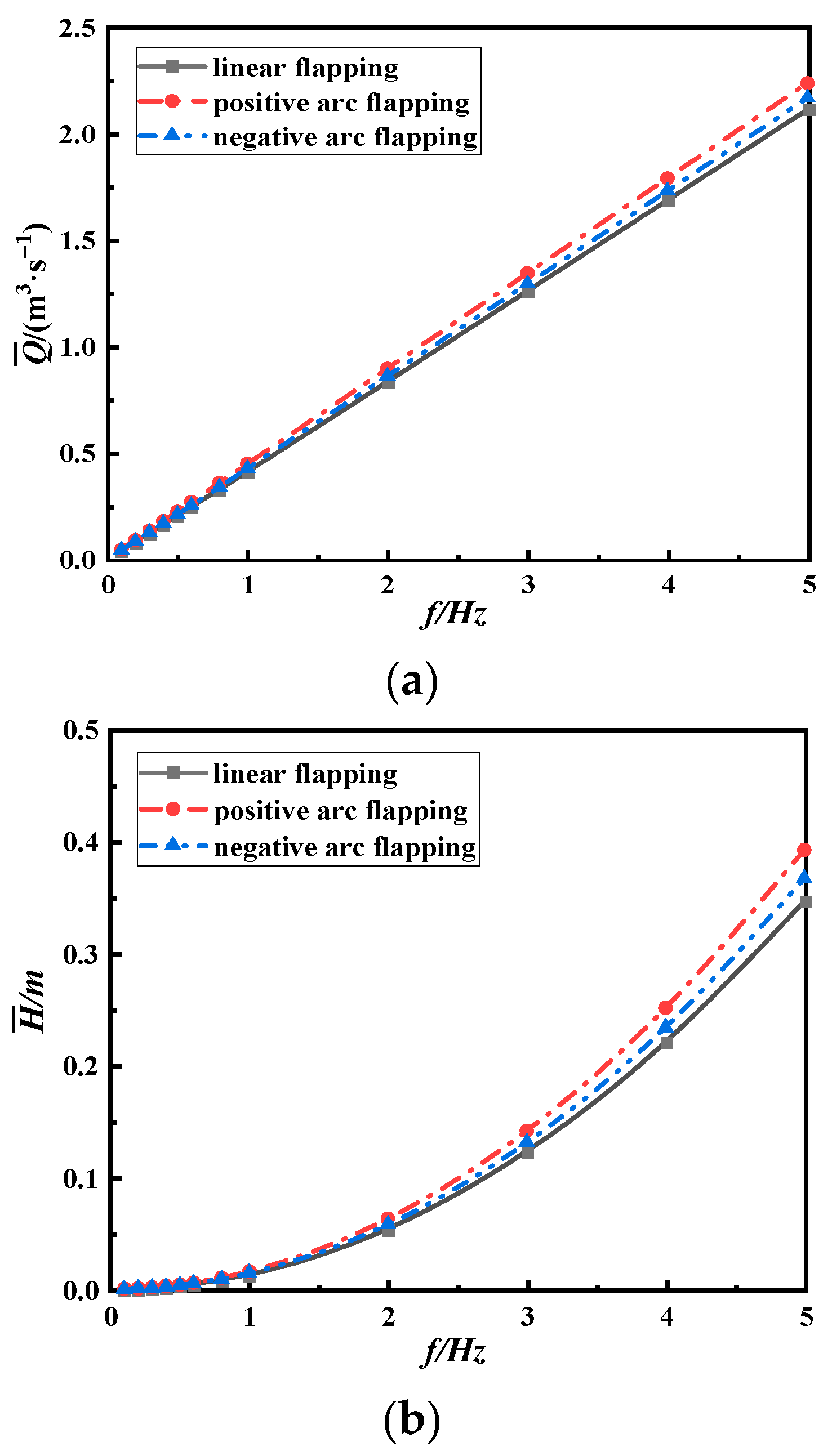 Processes 11 01579 g014