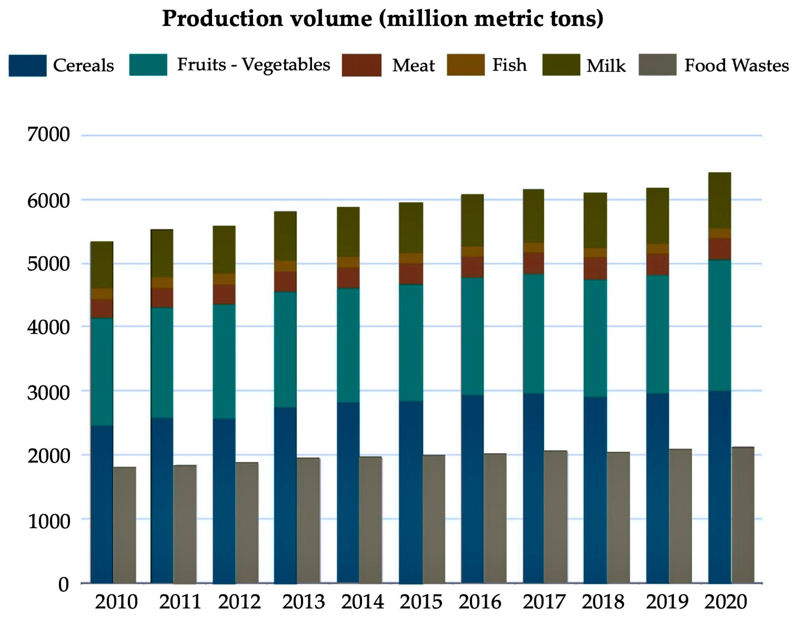 Processes 11 01580 g001