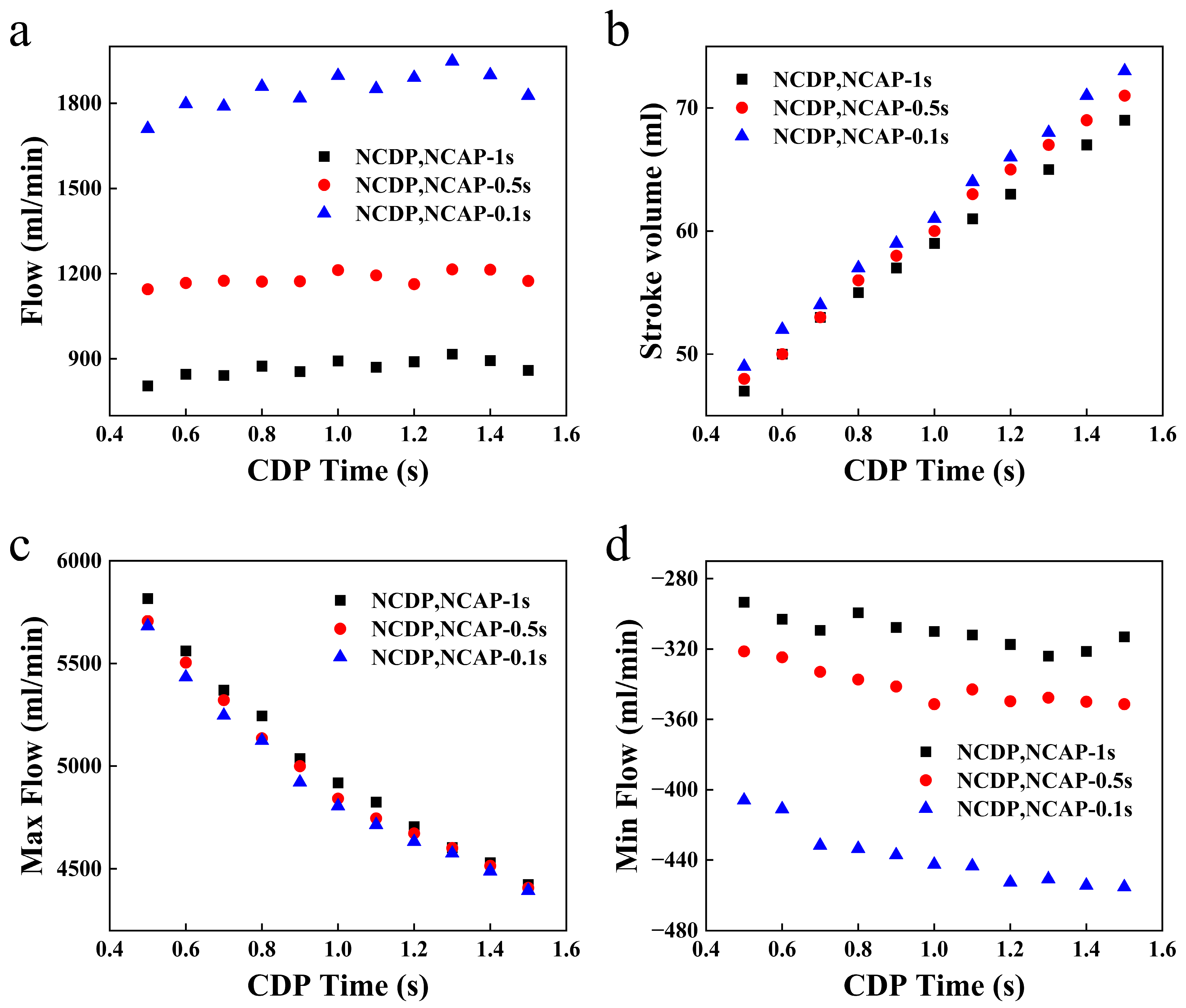 Processes 11 01581 g009
