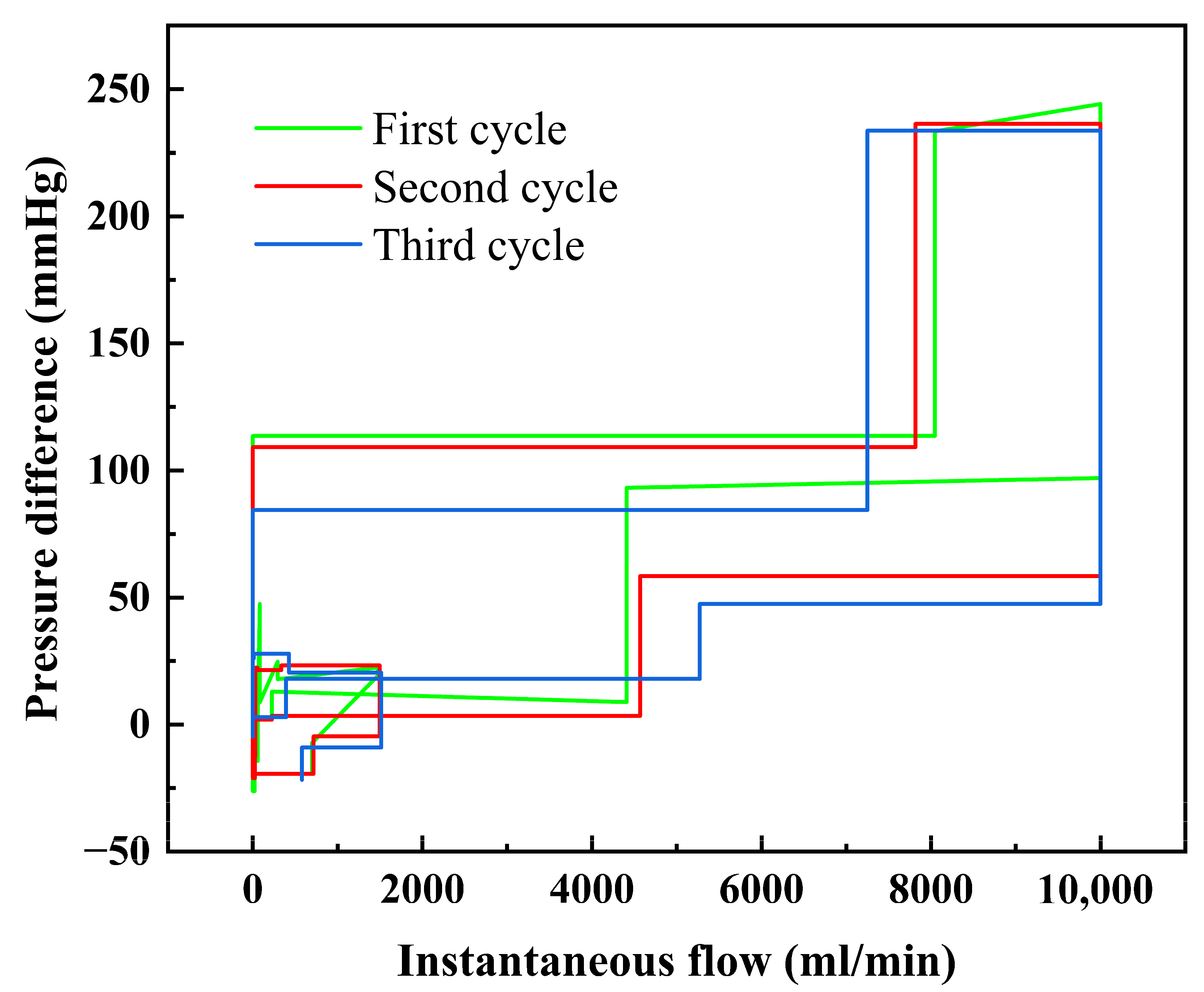 Processes 11 01581 g011