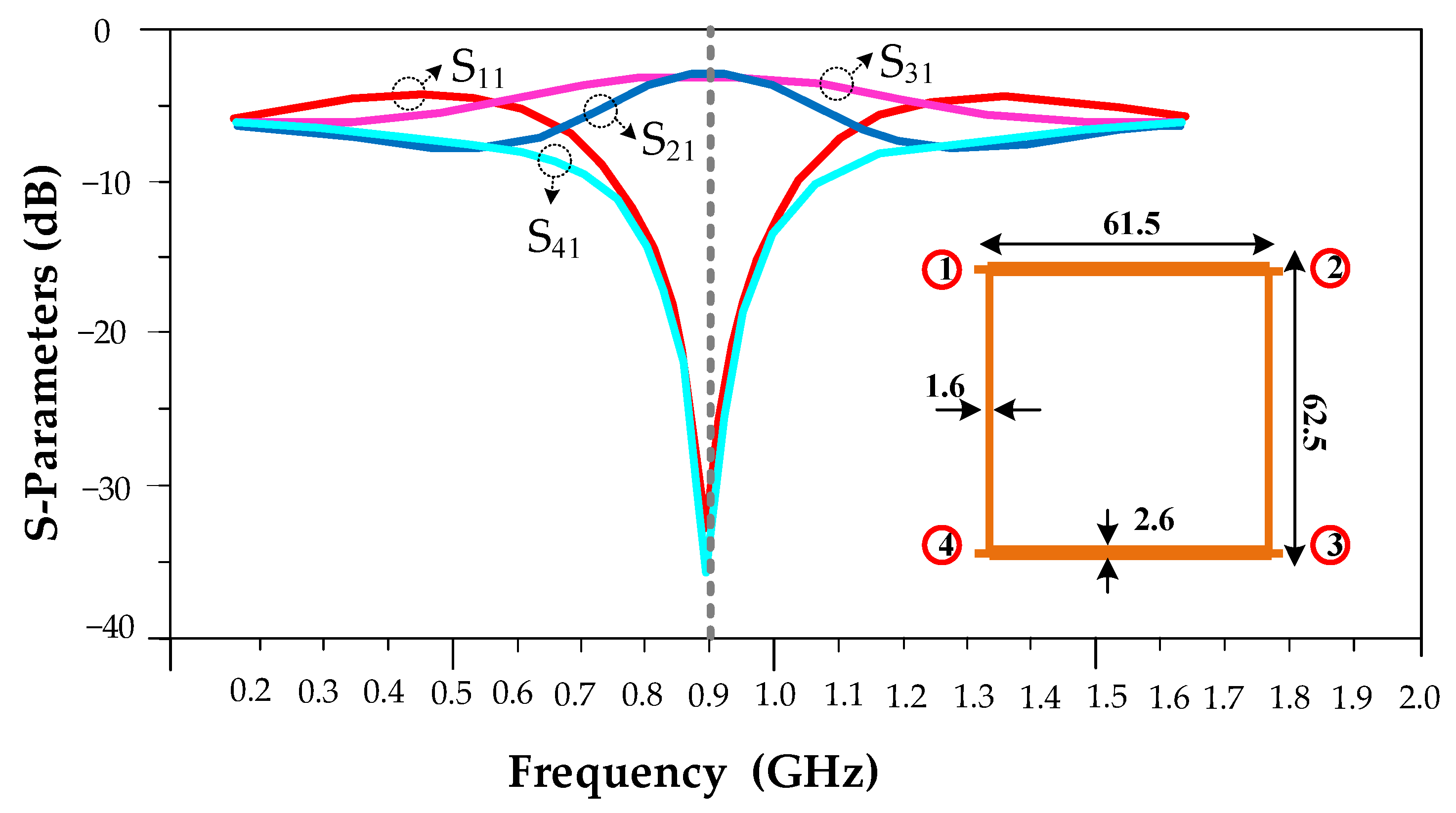 Processes 11 01582 g001 Processes 11 01582 g001