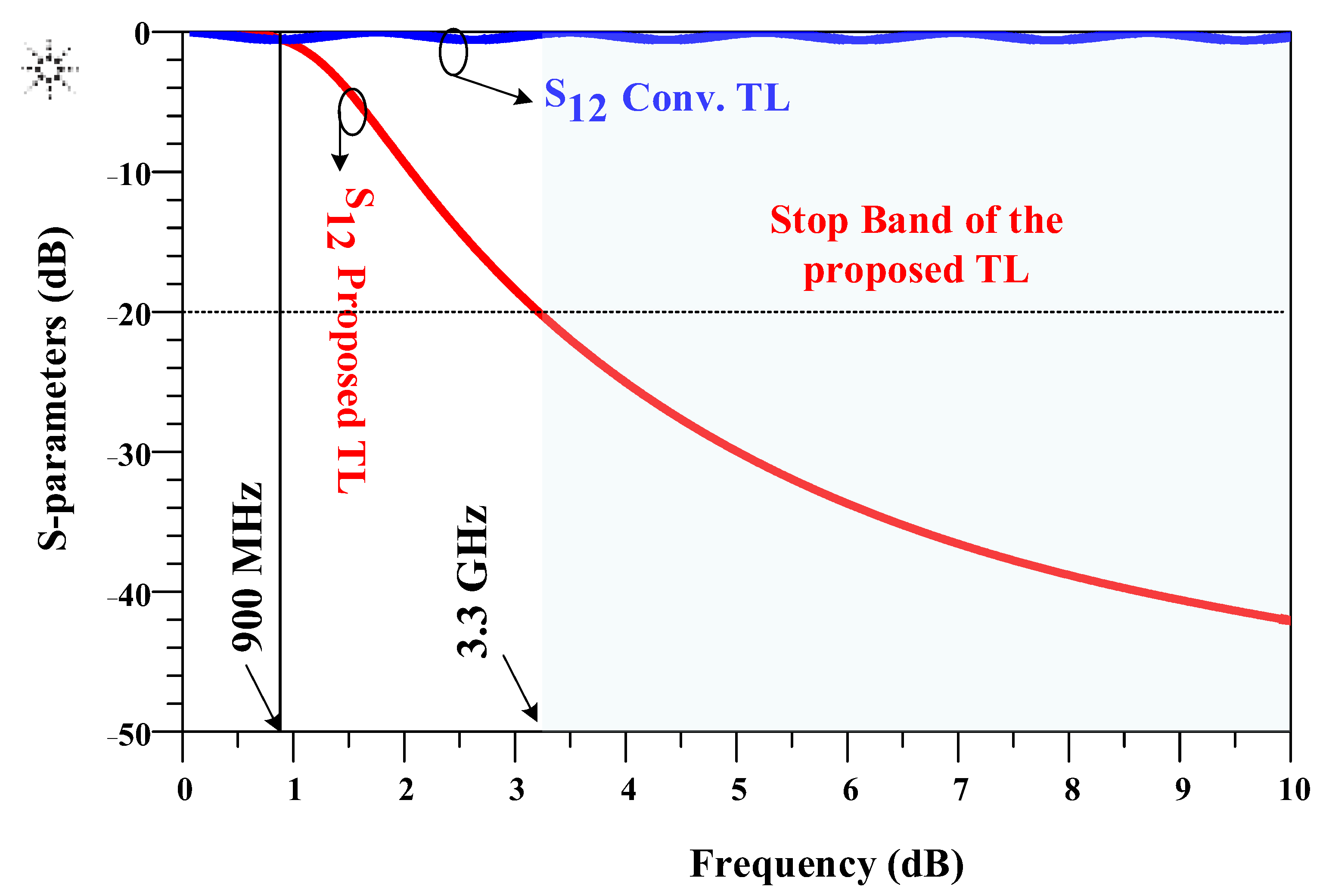 Processes 11 01582 g003 Processes 11 01582 g003