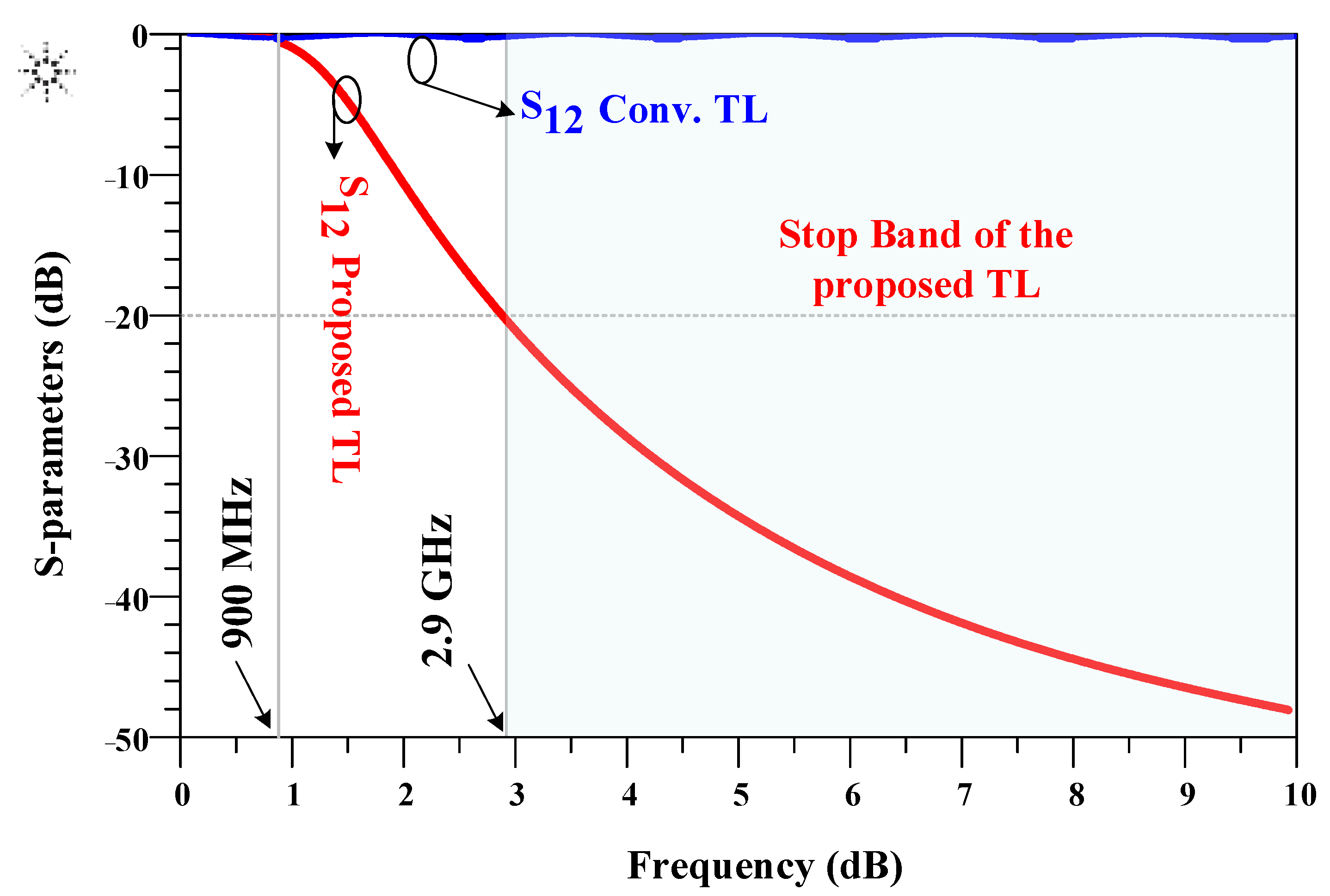 Processes 11 01582 g004 Processes 11 01582 g004
