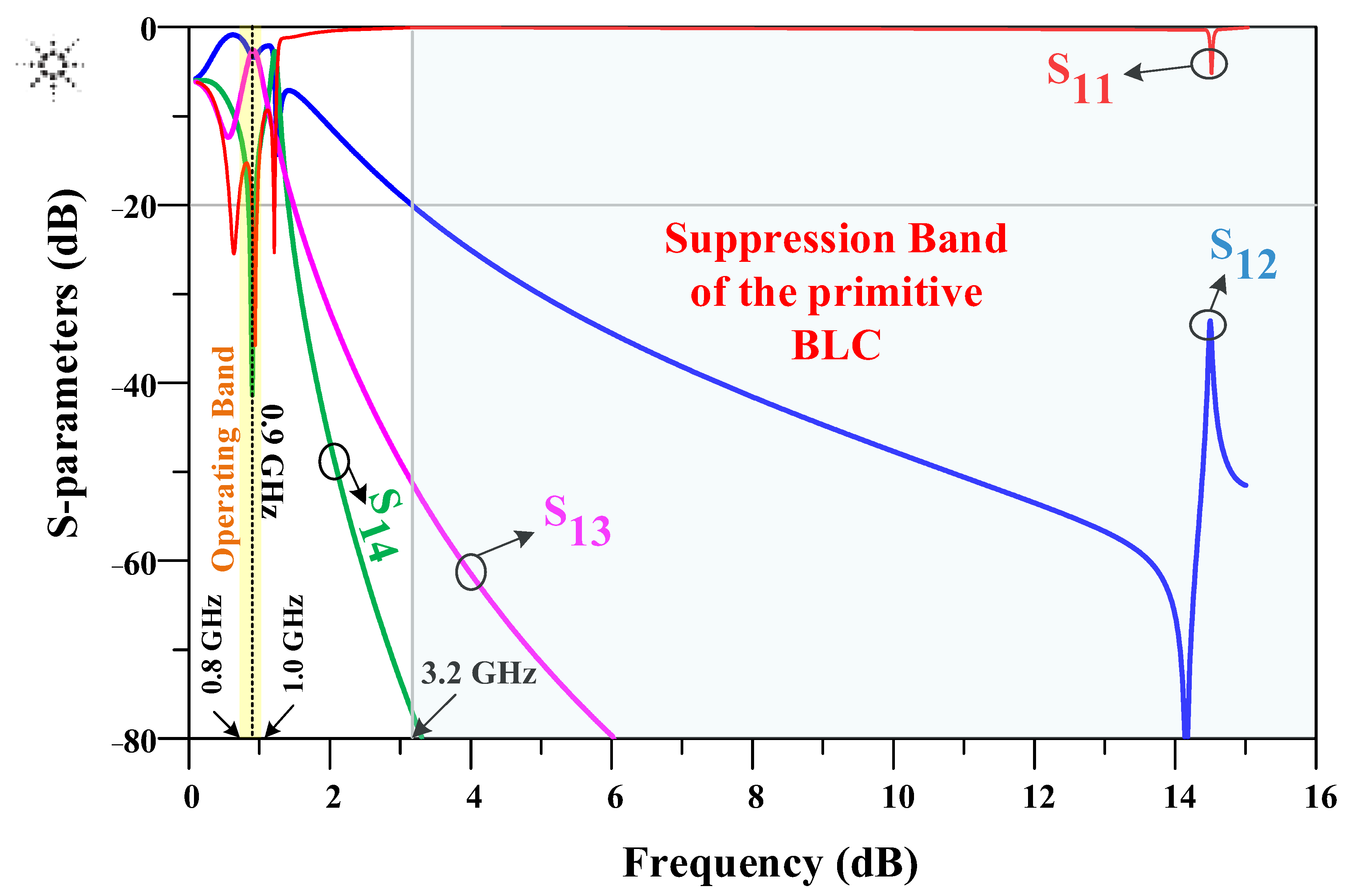Processes 11 01582 g006 Processes 11 01582 g006