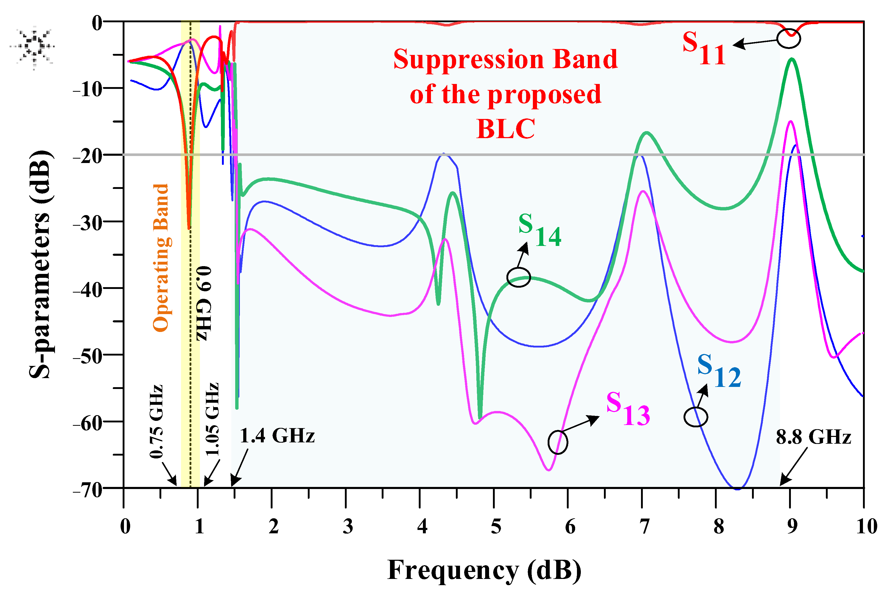 Processes 11 01582 g008 Processes 11 01582 g008