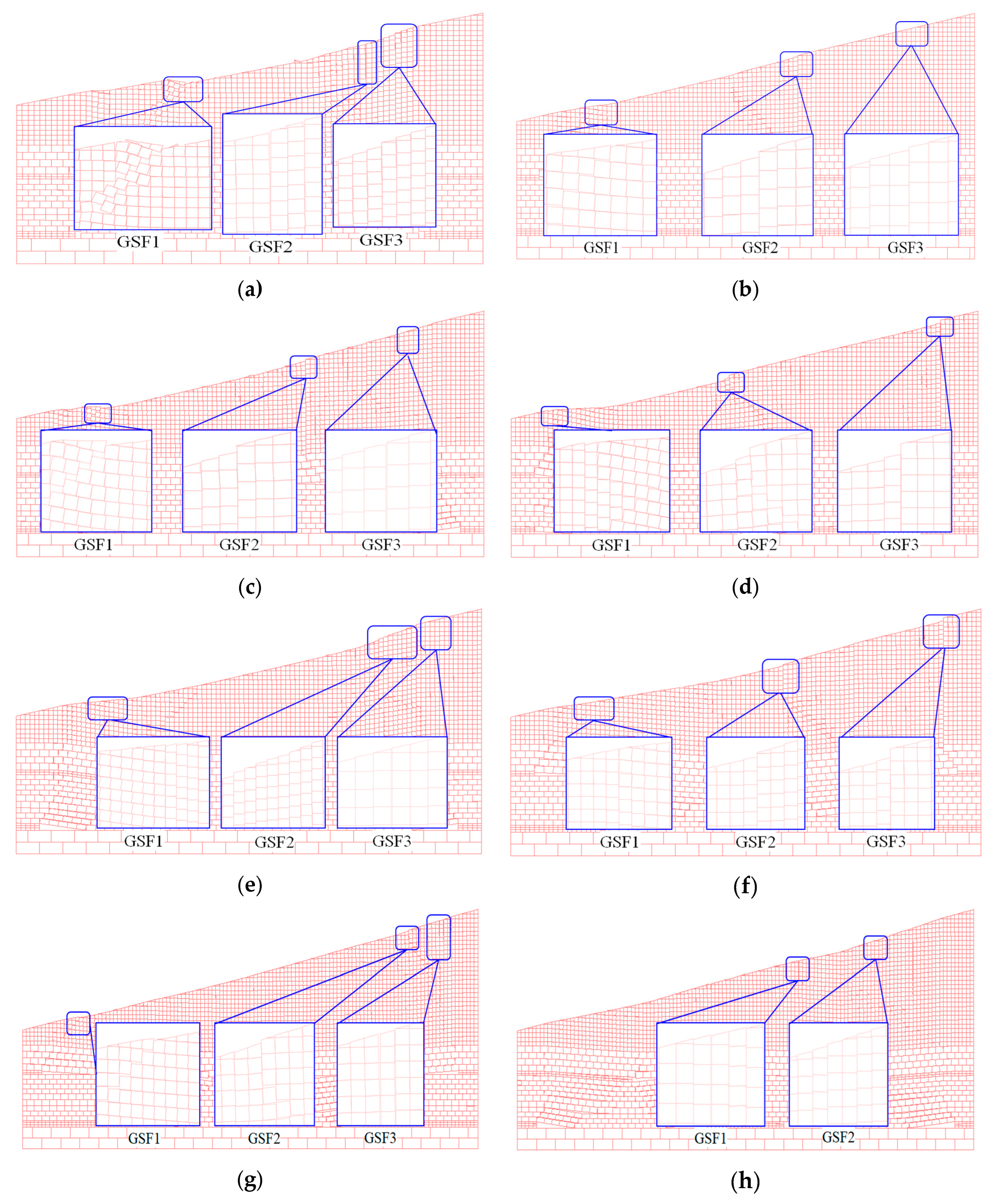 Processes 11 01590 g007