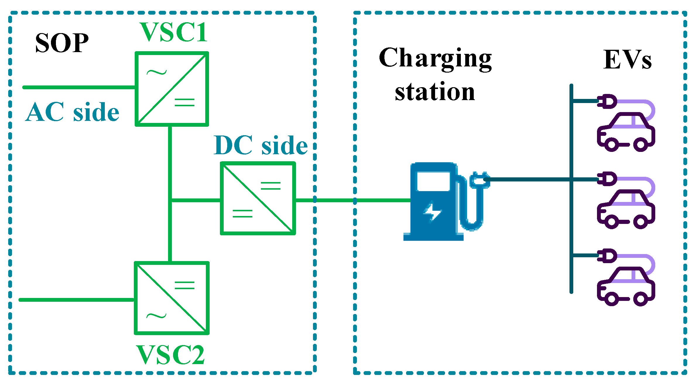 Processes 11 01592 g002 550