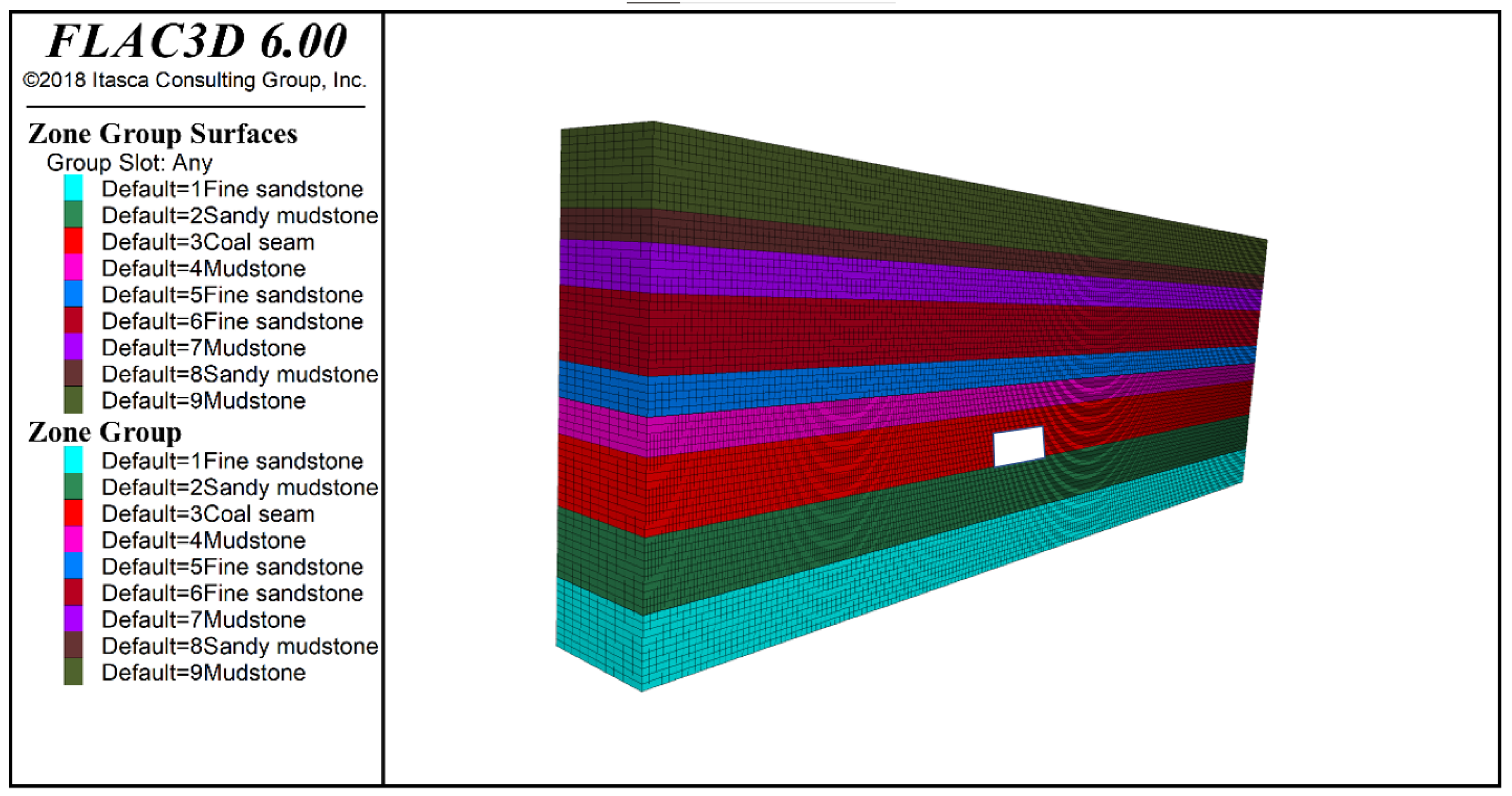 Processes 11 01593 g007