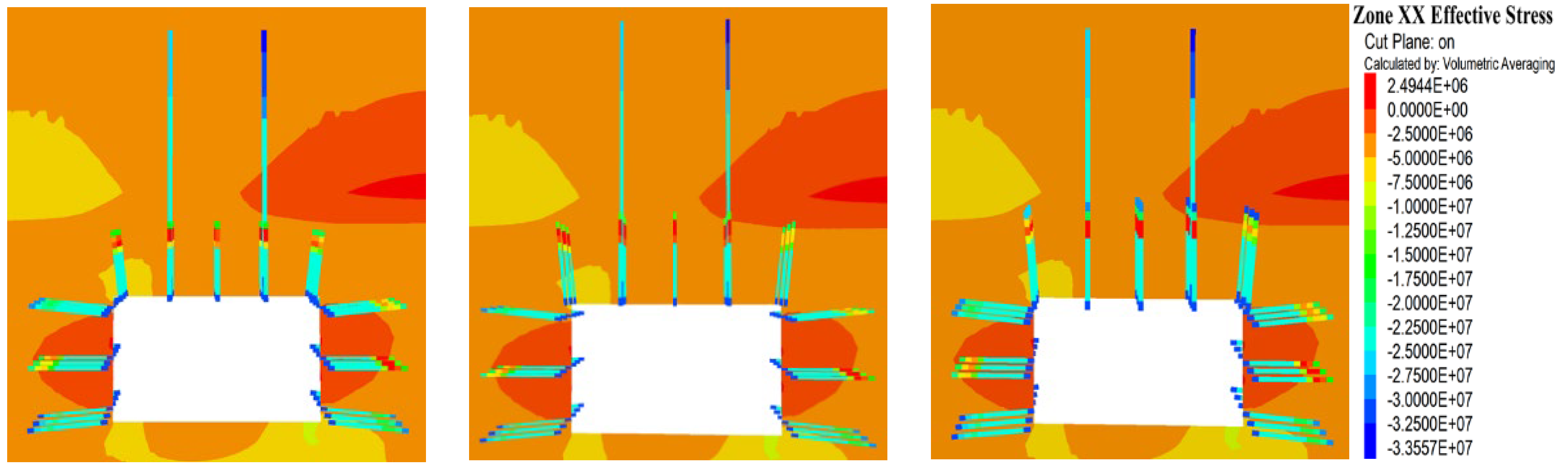 Processes 11 01593 g009