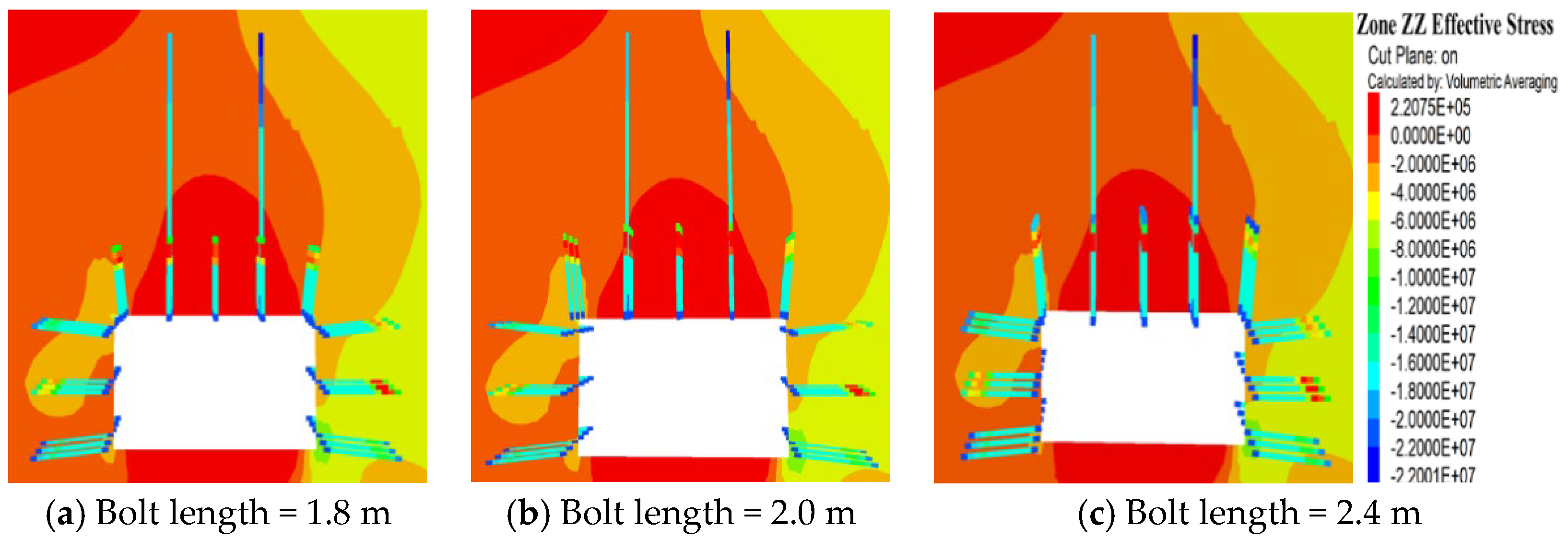 Processes 11 01593 g010