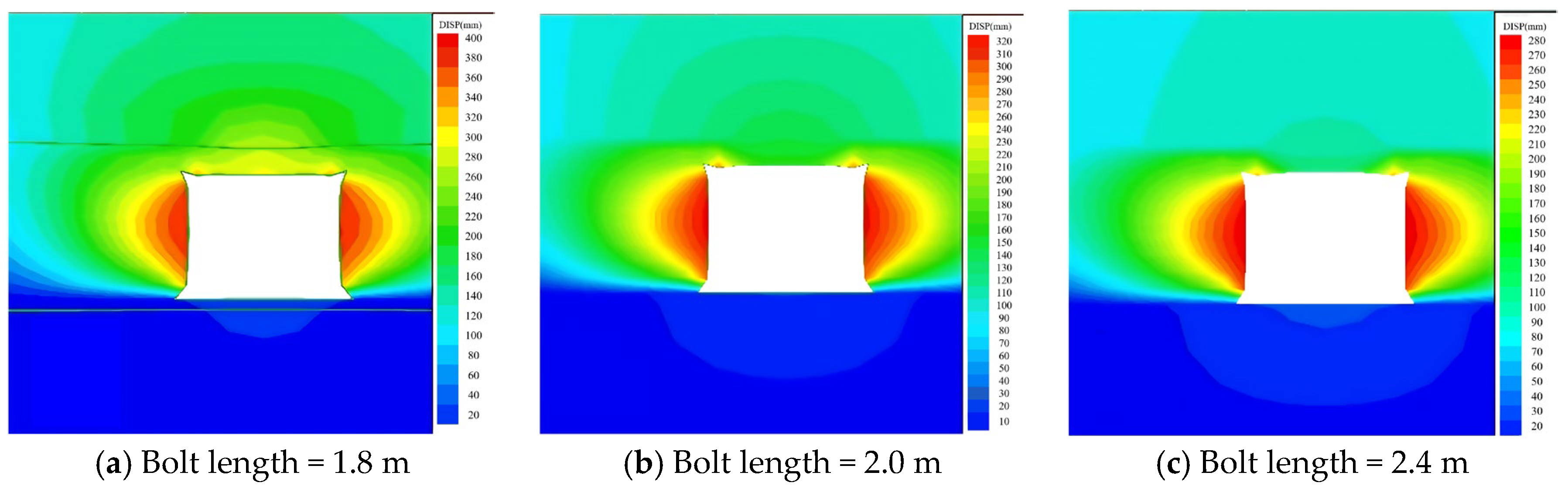 Processes 11 01593 g011
