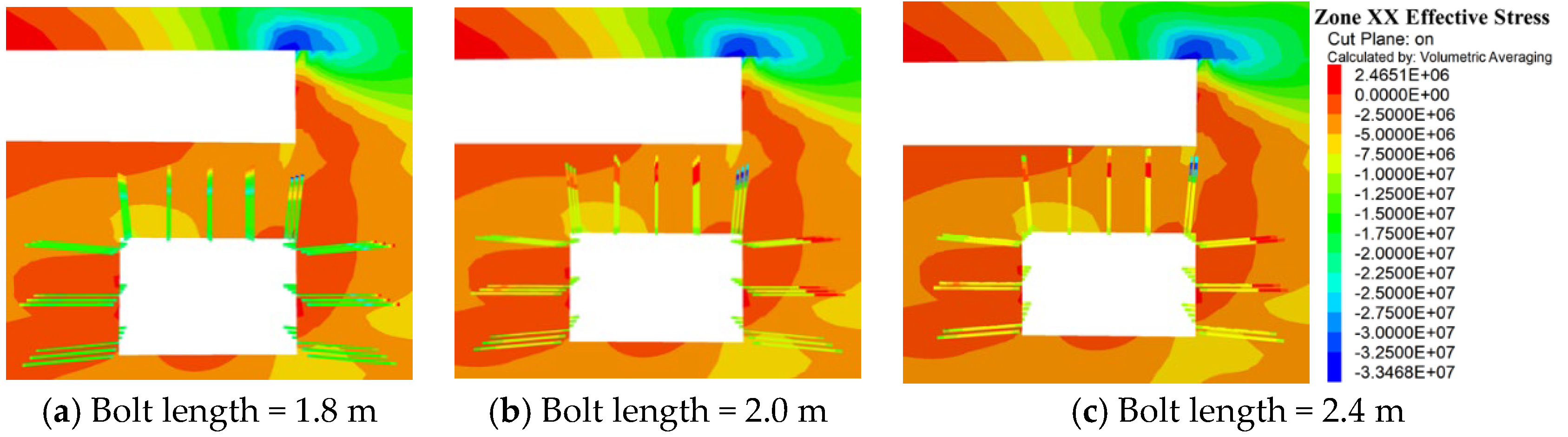 Processes 11 01593 g012