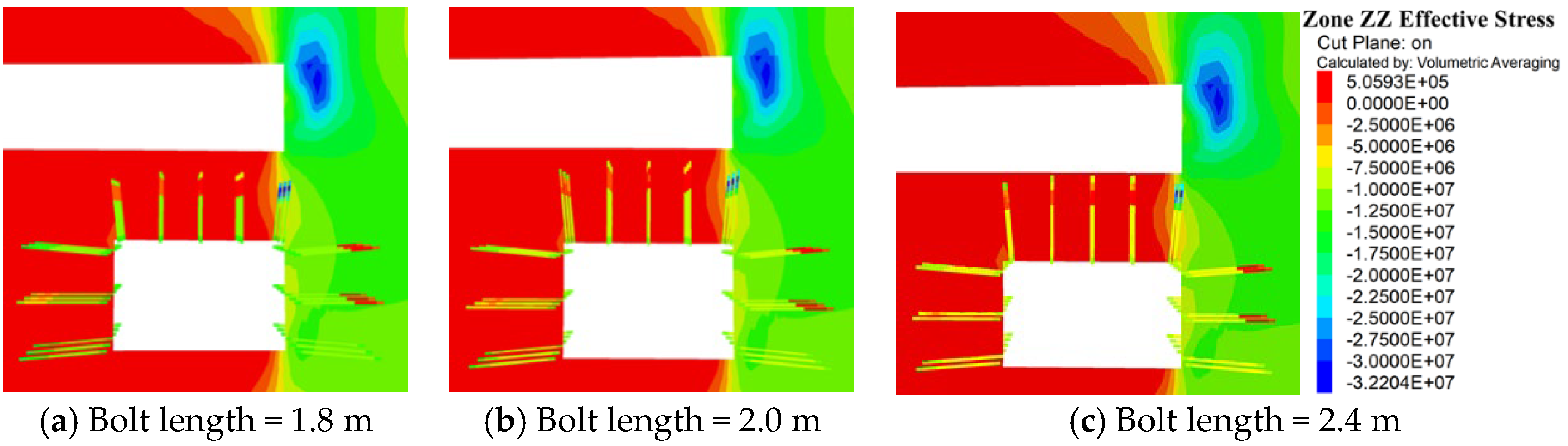 Processes 11 01593 g013