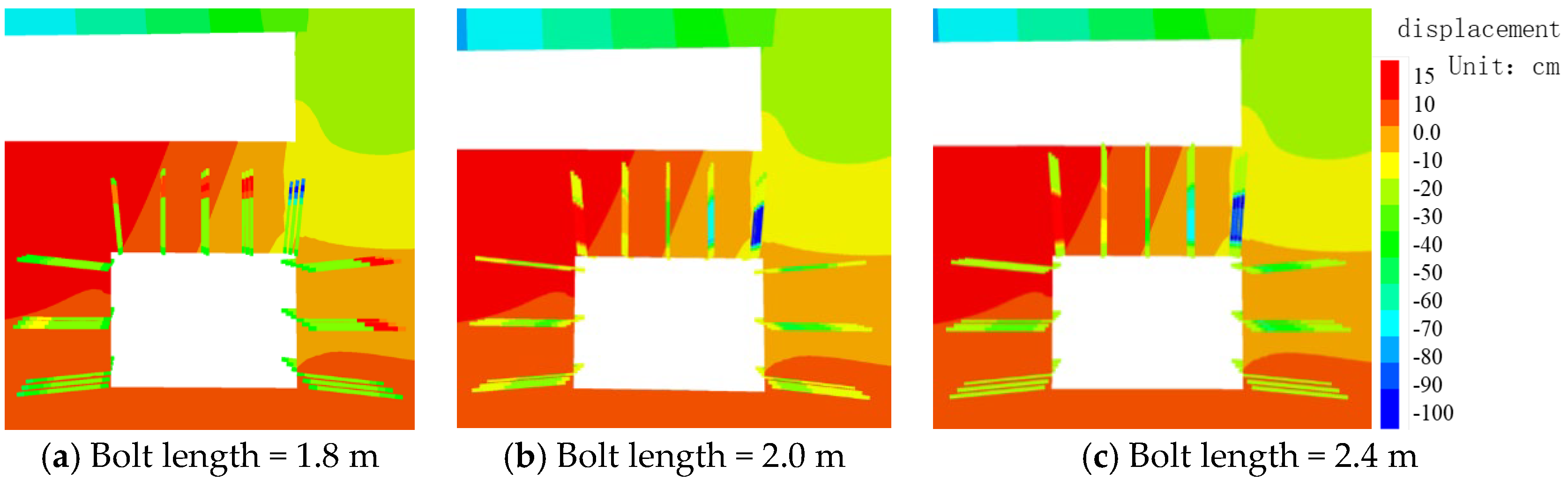 Processes 11 01593 g014