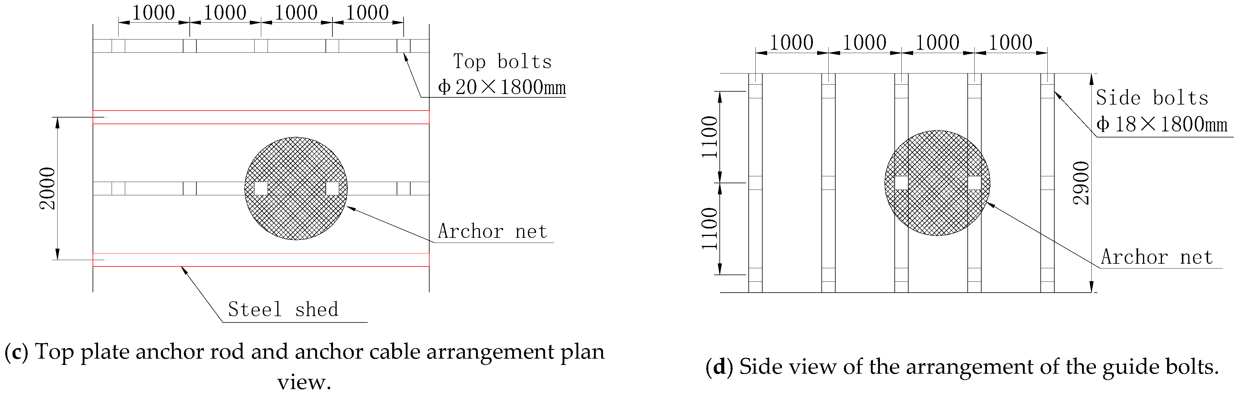 Processes 11 01593 g019b