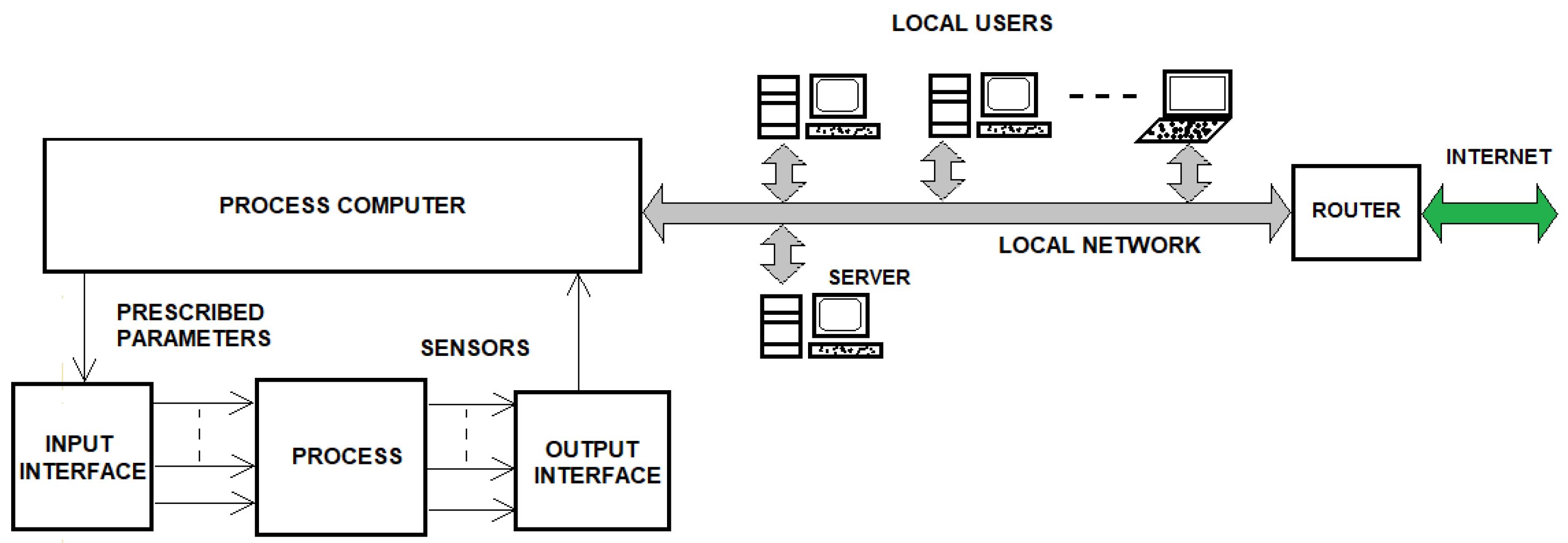 Processes 11 01594 g007 Processes 11 01594 g007