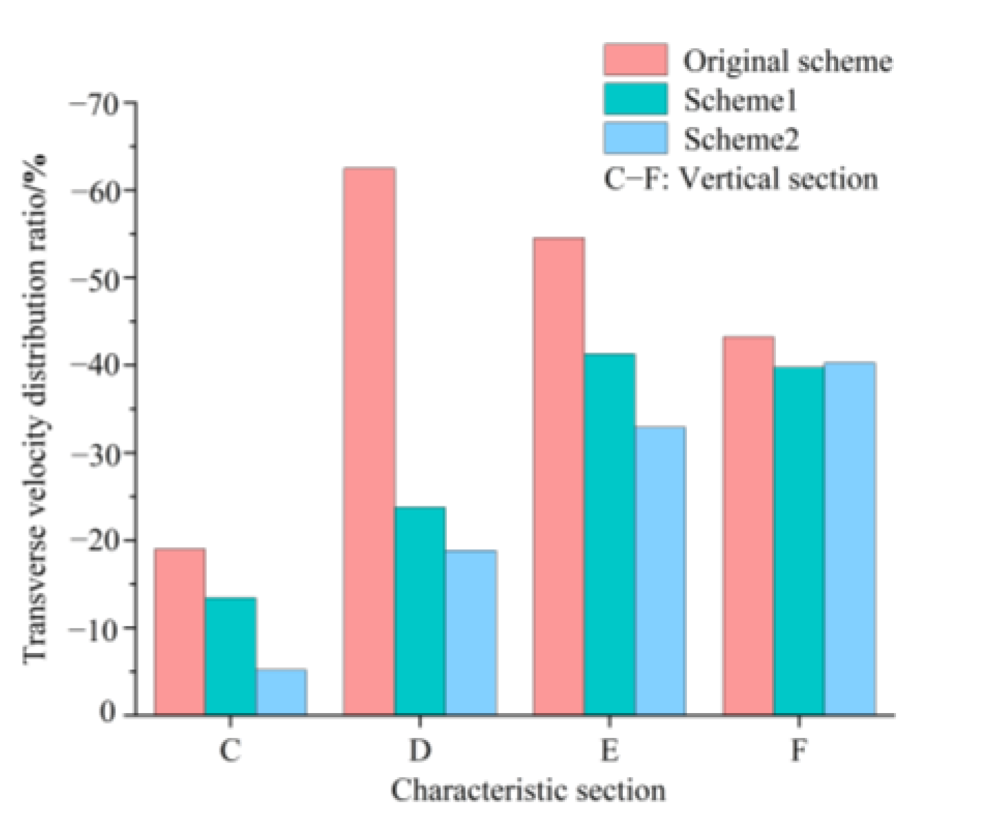 Processes 11 01598 g013