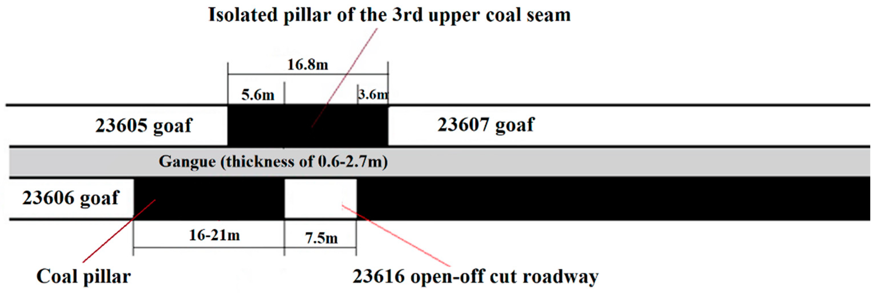 Processes 11 01600 g001