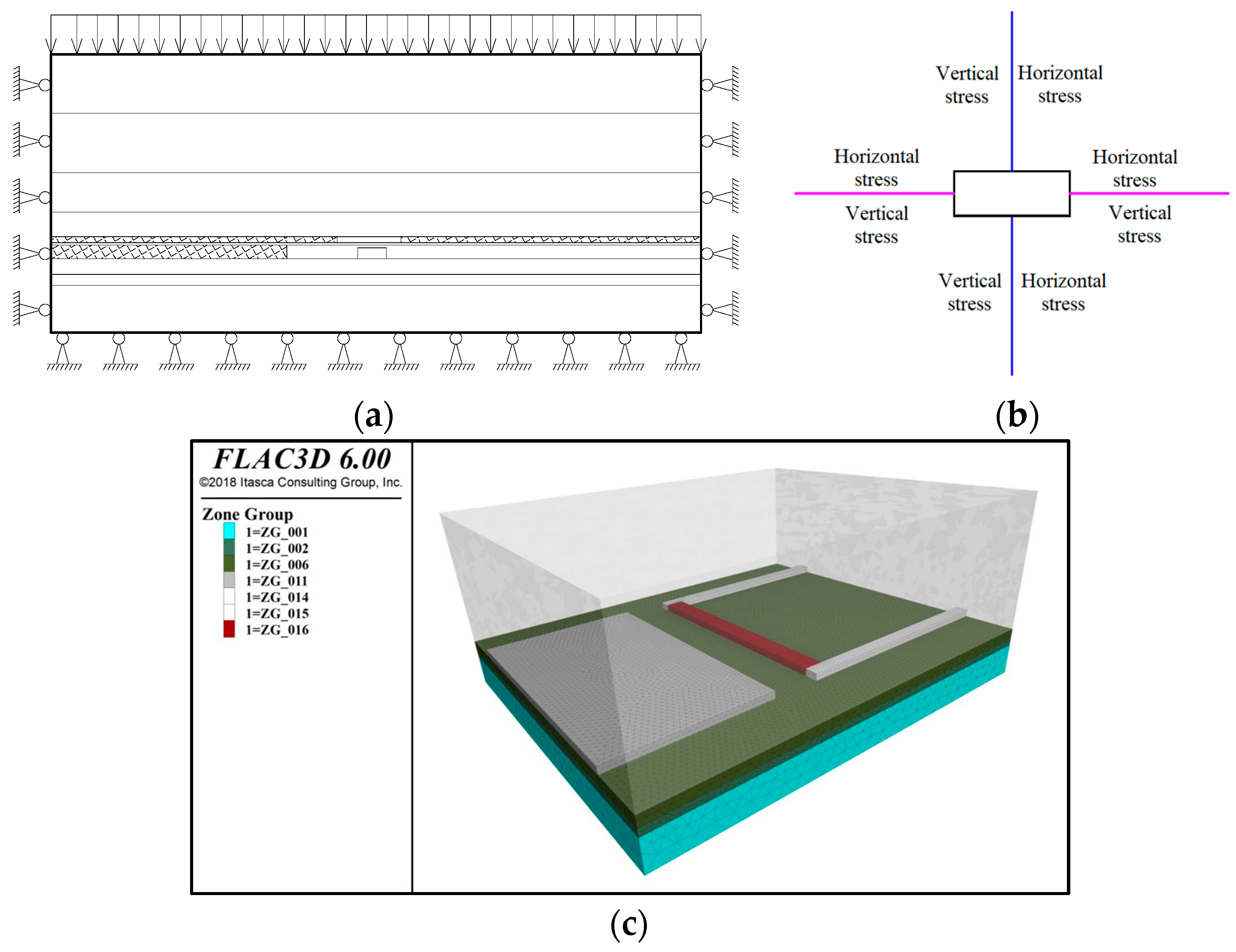 Processes 11 01600 g006